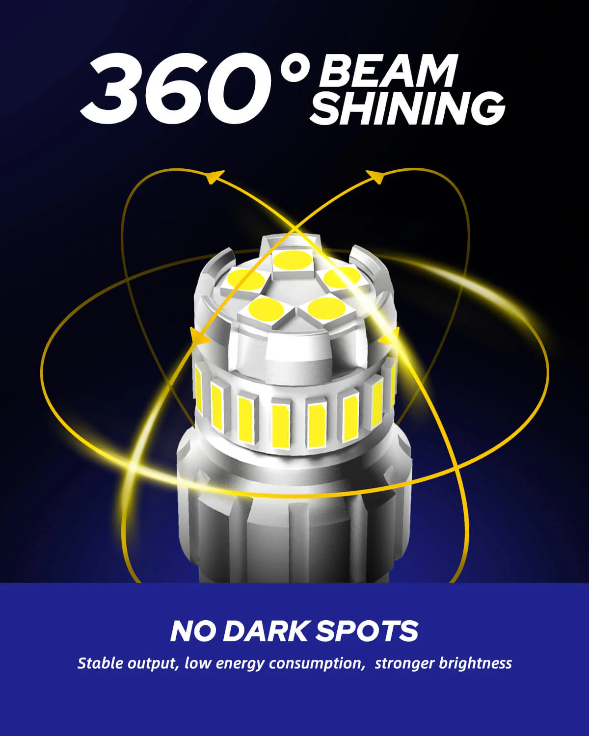 1156 LED Daytime Running Light Bulbs 6500K White 2 PCS - Image 8