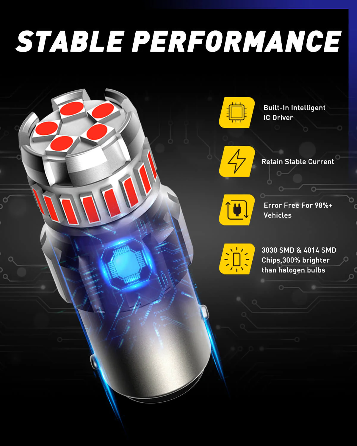 1157 LED Brake/Tail Light Bulb 6500K Red 2 PCS - Image 3
