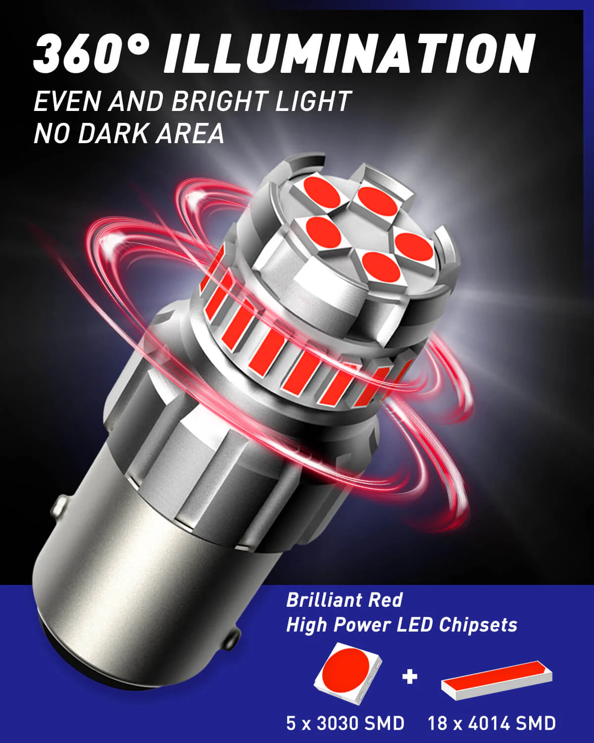 1157 LED Brake/Tail Light Bulb 6500K Red 2 PCS - Image 4
