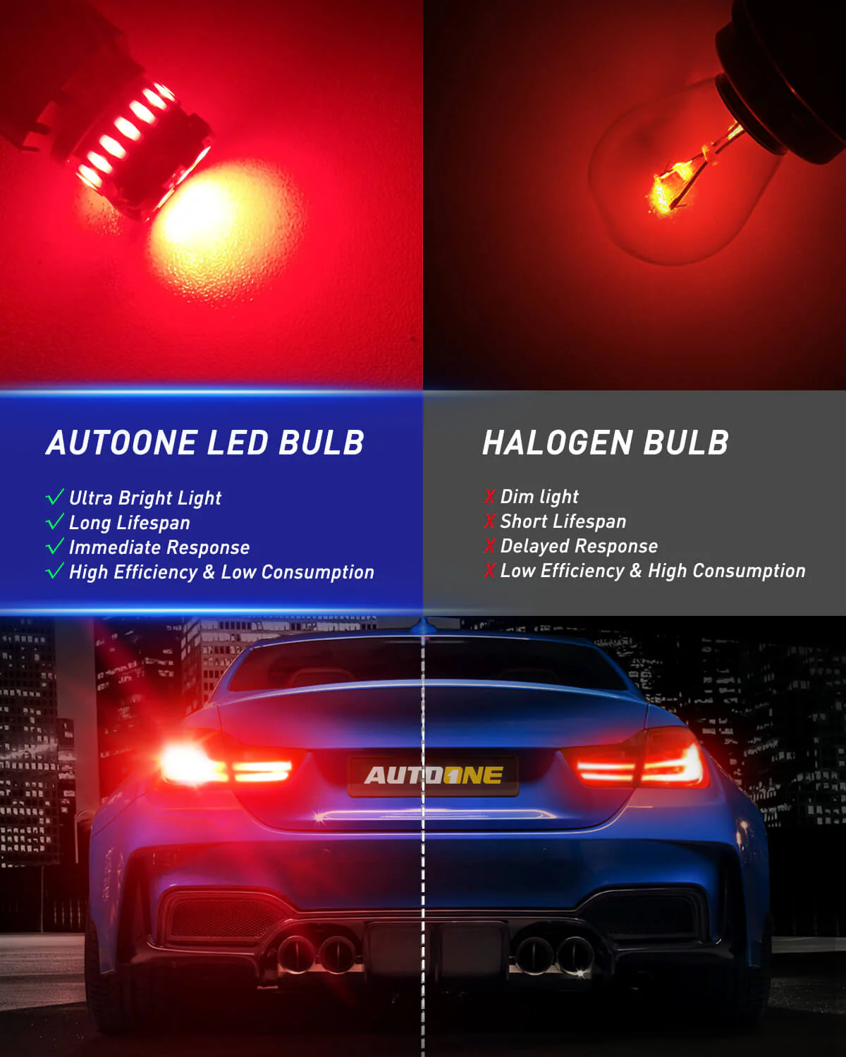 1157 LED Brake/Tail Light Bulb 6500K Red 2 PCS - Image 8