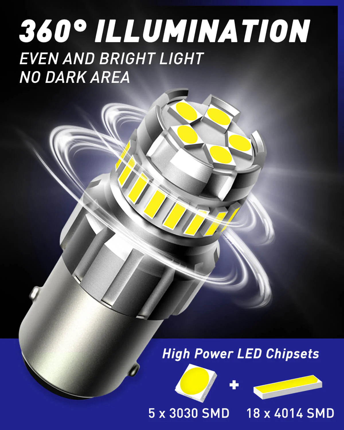 1157 LED Light Bulb for Back Up Reverse Lights, DRL, Parking Lights 6500K White 2 PCS - Image 4
