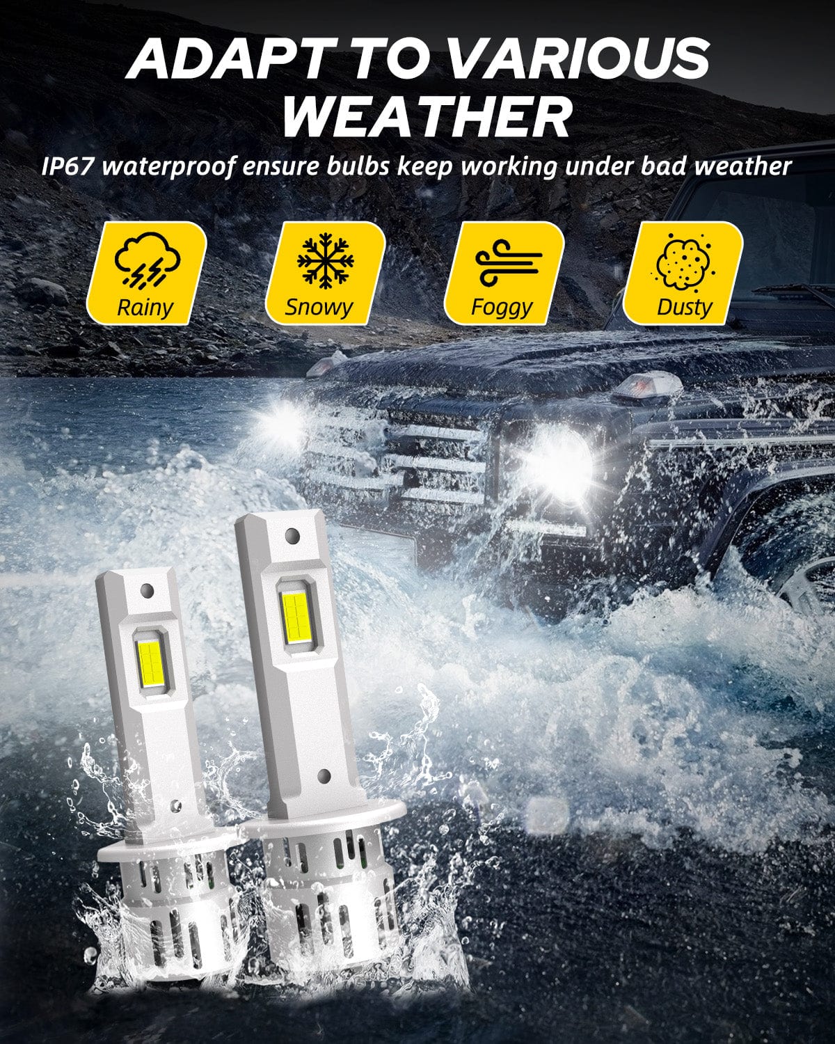 24000LM H1 Light Bulbs with Turbofan, 6500K White, 1:1 Mini Size No Adapter Required, Non-Polarity Canbus Ready - Image 7