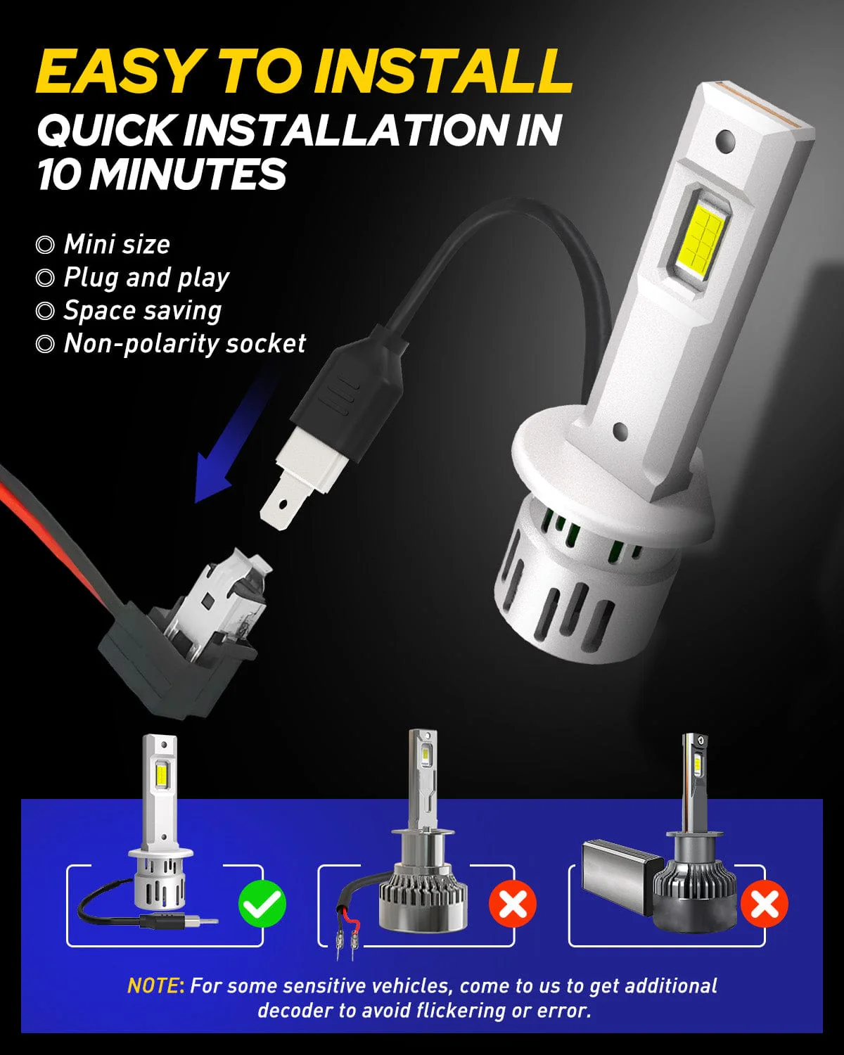 24000LM H1 Light Bulbs with Turbofan, 6500K White, 1:1 Mini Size No Adapter Required, Non-Polarity Canbus Ready - Image 9