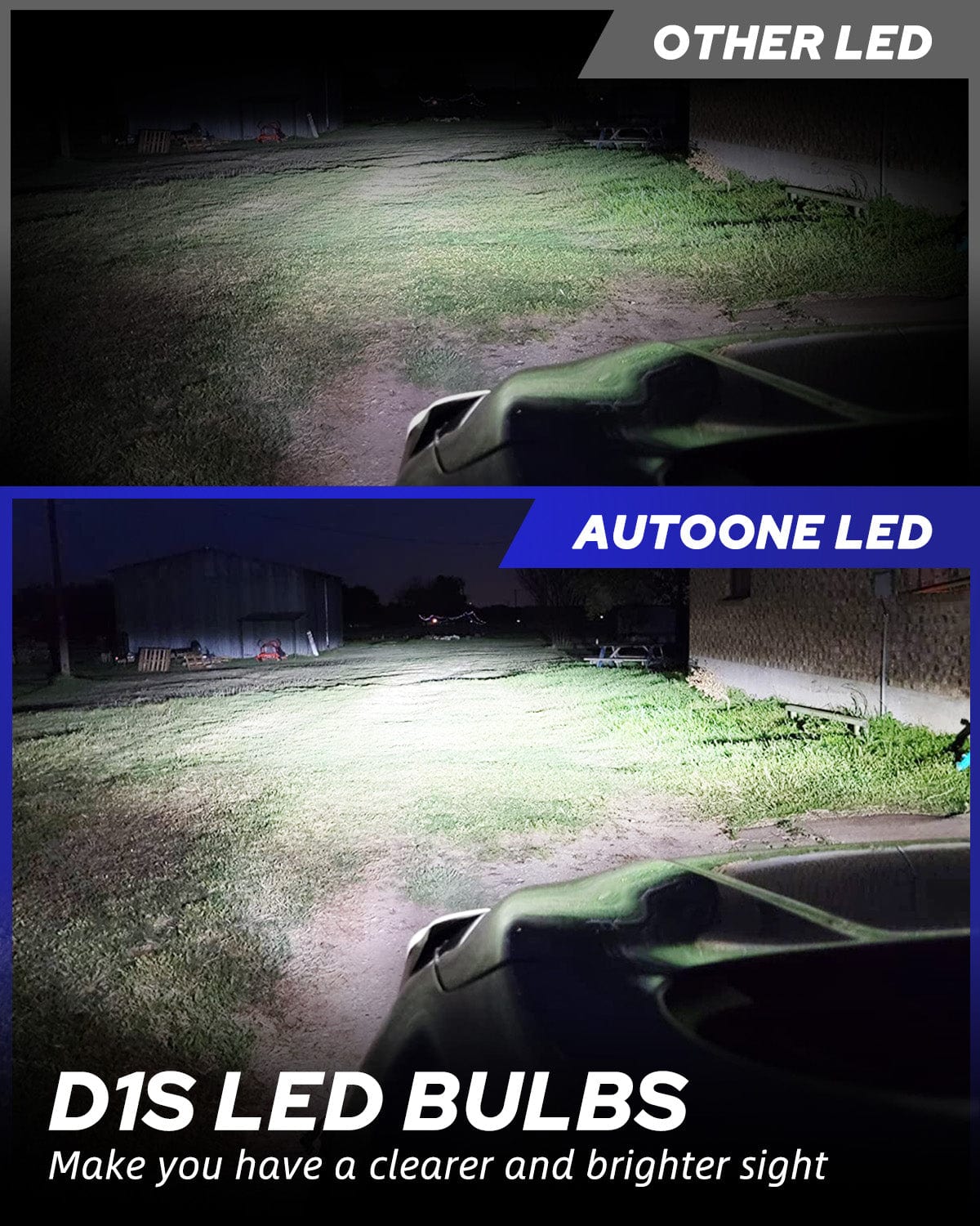 24000LM D1S D1R Headlight Bulb 6000K Diamond White High and Low Beam - Image 3