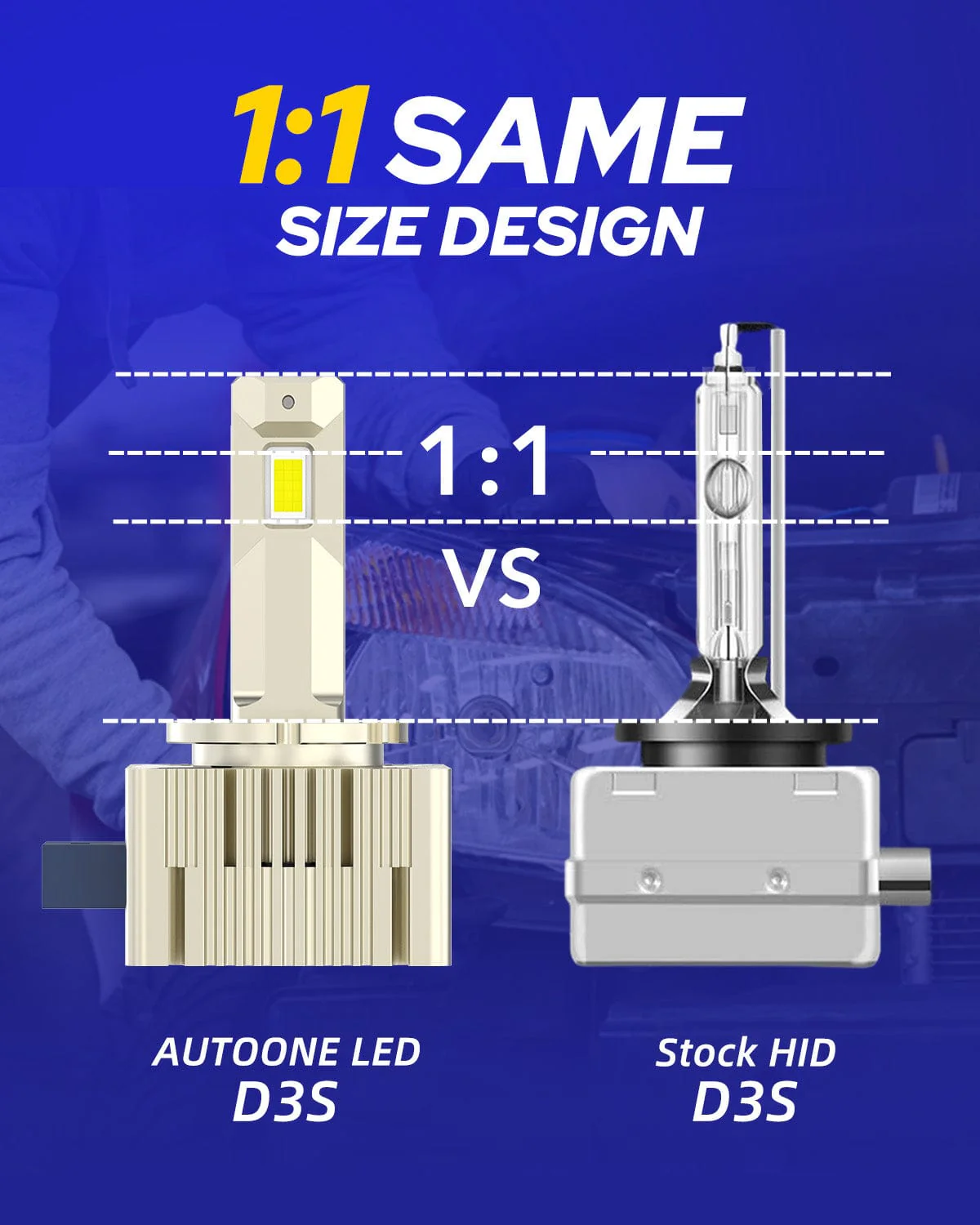 24000LM D3S D3R Bulb 6000K Diamond White High and Low Beam D3S D3R - Image 4