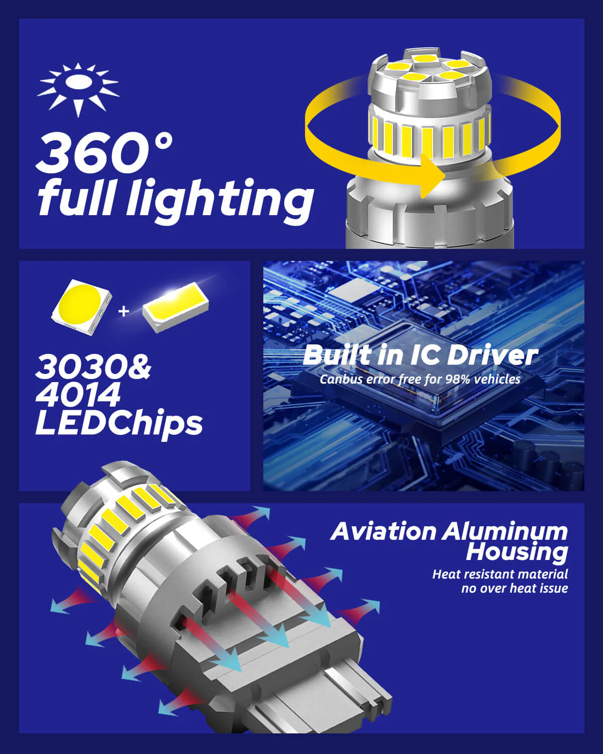 3157 3156 LED Reverse Light Bulb 6500K White 2 PCS - Image 3