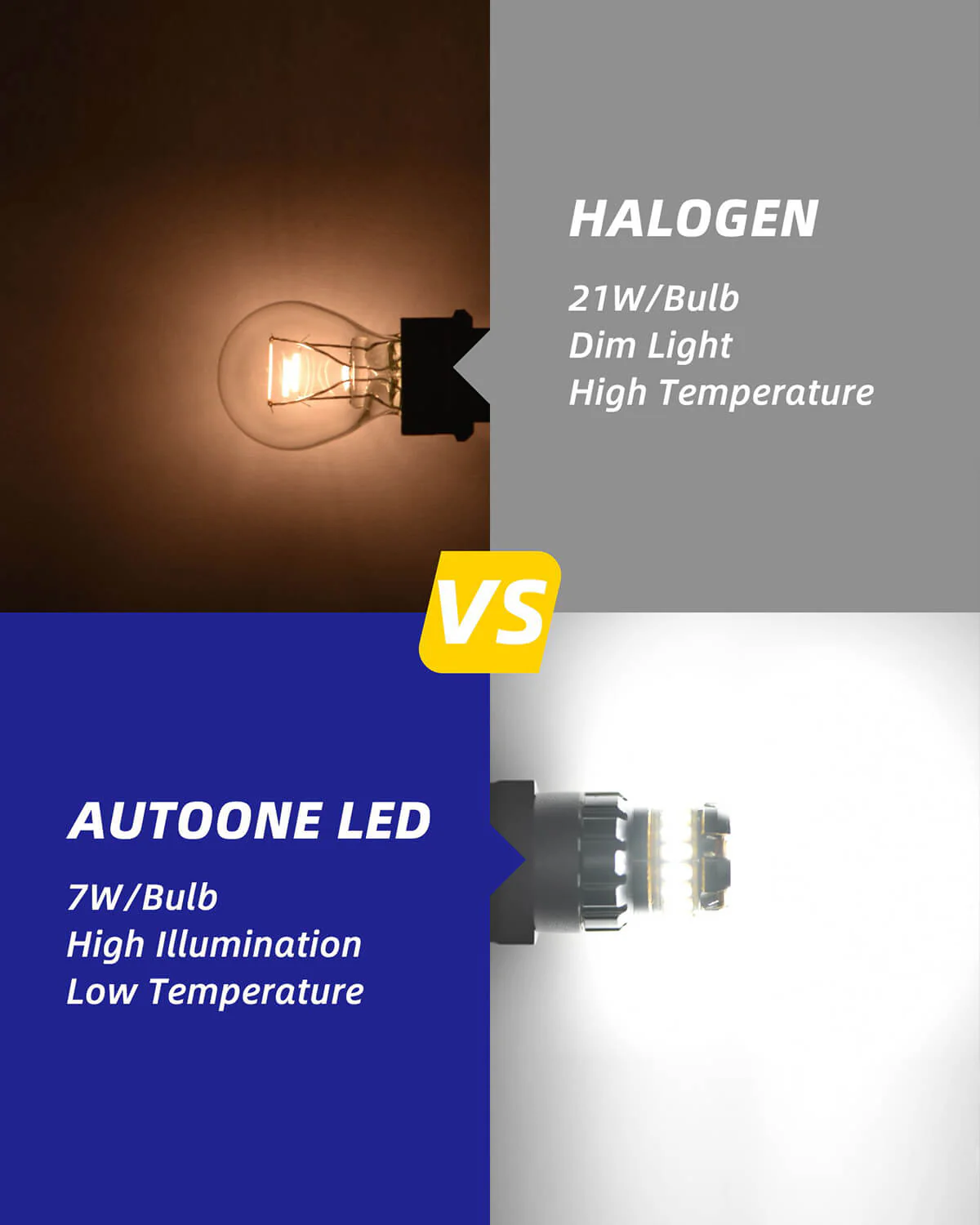 3157 3156 LED Reverse Light Bulb 6500K White 2 PCS - Image 4