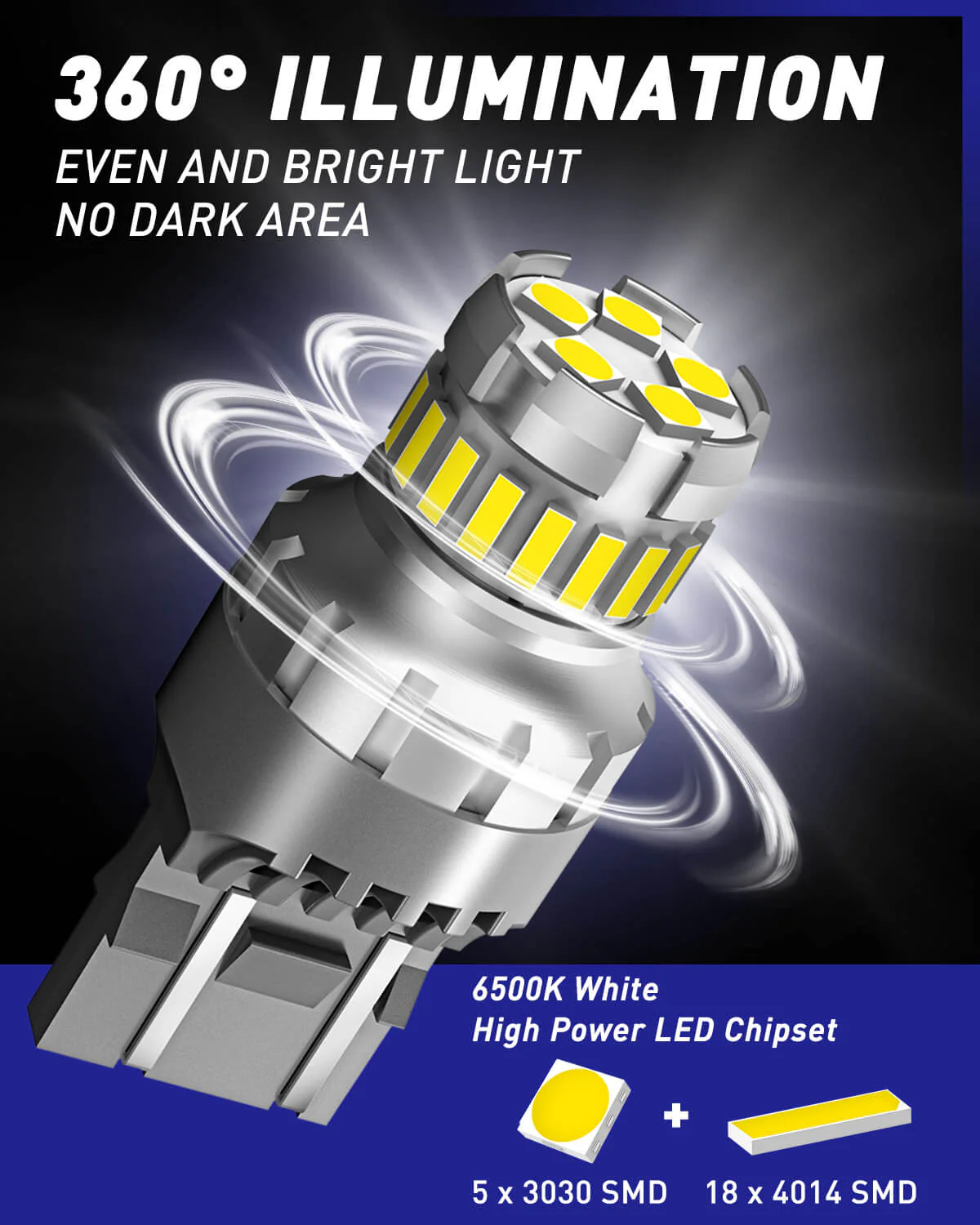 7443 W21W LED Brake Light Bulb 2800LM 6500K White 2PCS - Image 3
