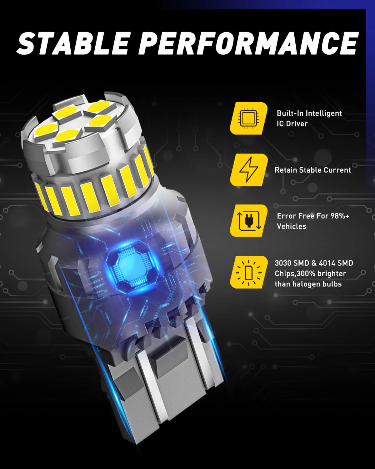 7443 W21W LED Brake Light Bulb 2800LM 6500K White 2PCS - Image 5