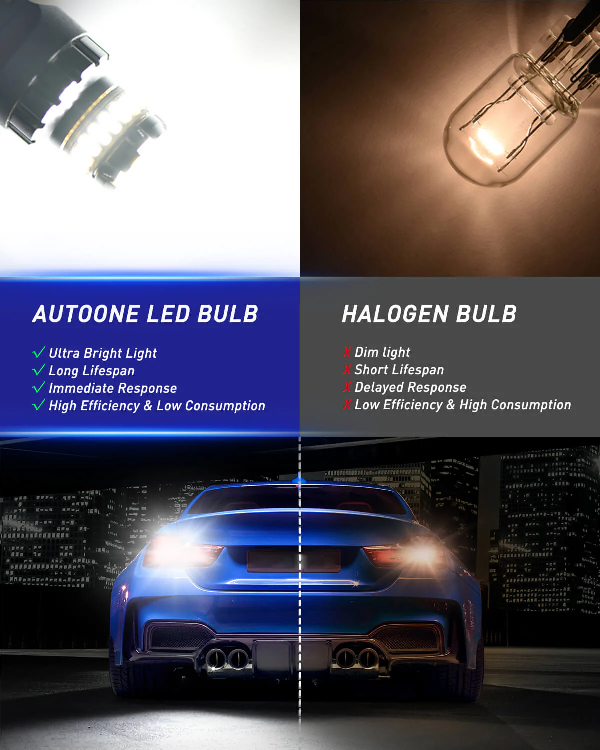 7443 W21W LED Brake Light Bulb 2800LM 6500K White 2PCS - Image 6