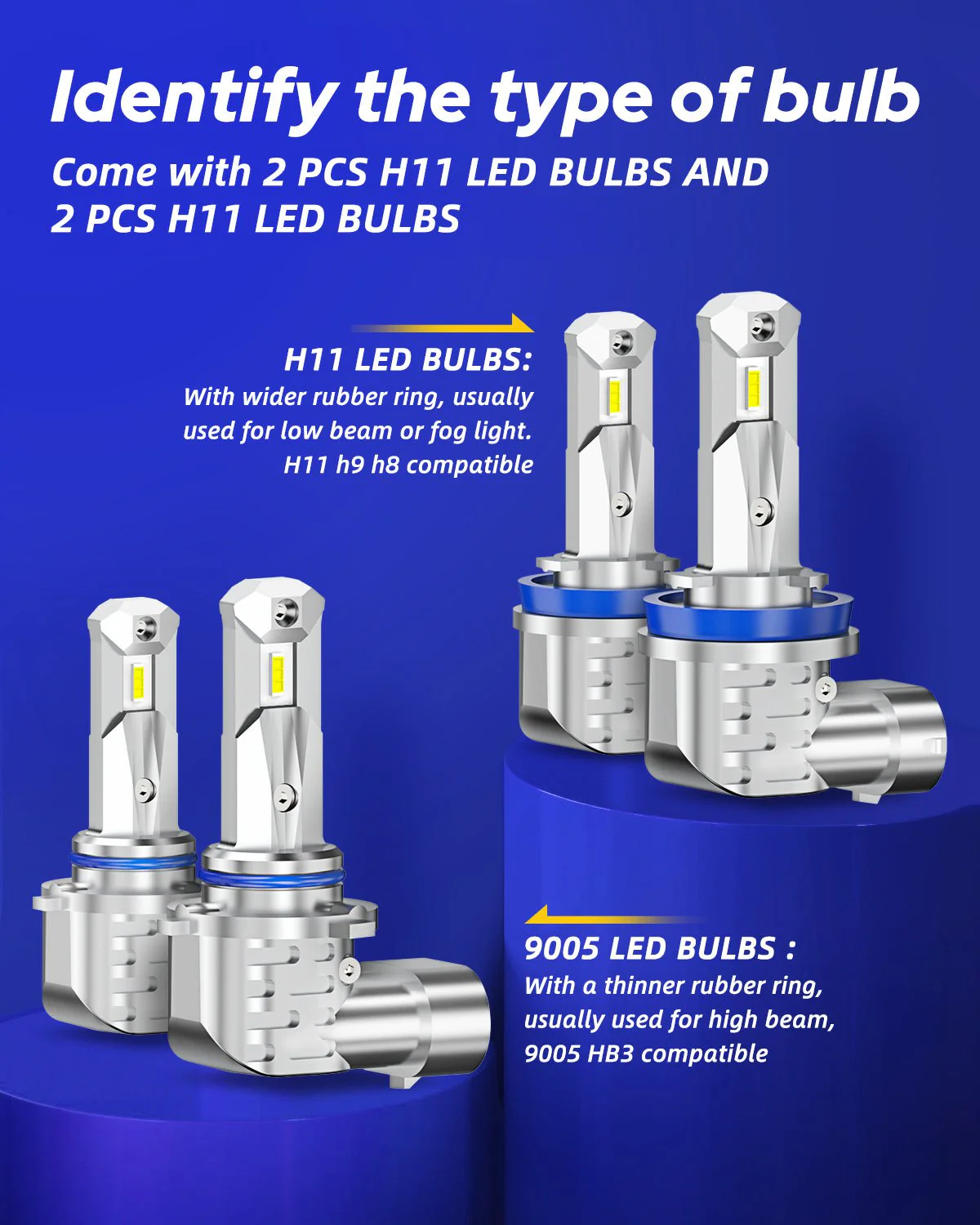 9005+H11 LED Headlight Bulbs Kit 6000K 16000LM White 4 PCS - Image 3