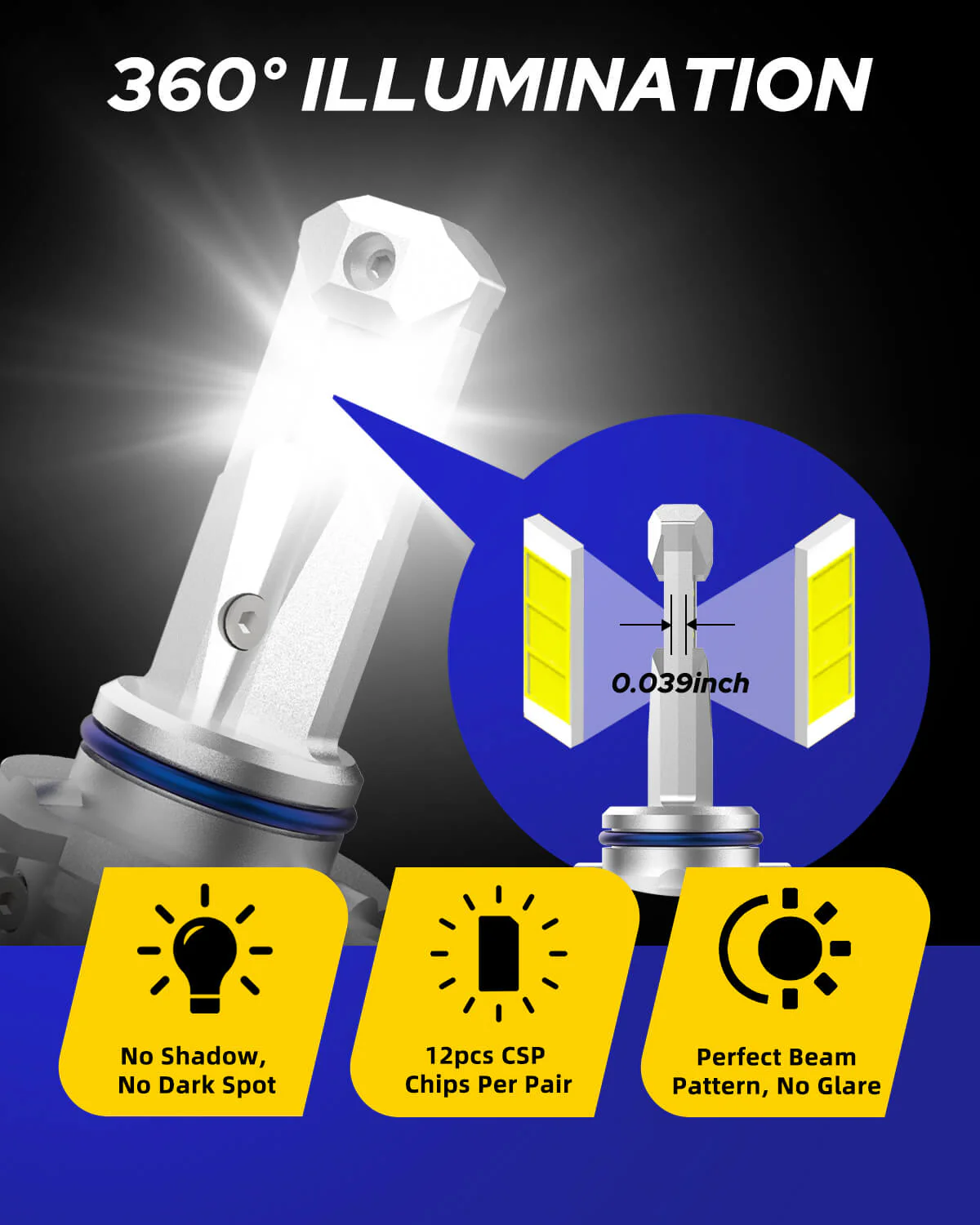9005 HB3 LED Headlight Bulbs 16000LM 6000K White 2 PCS - Image 6