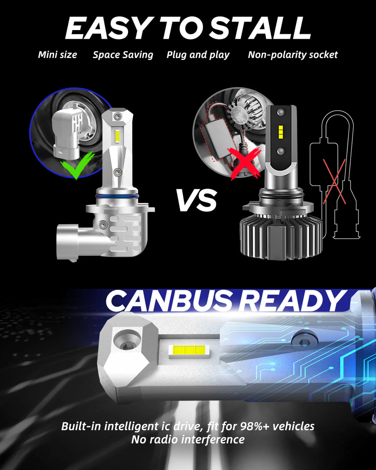 9005 HB3 LED Headlight Bulbs 16000LM 6000K White 2 PCS - Image 9
