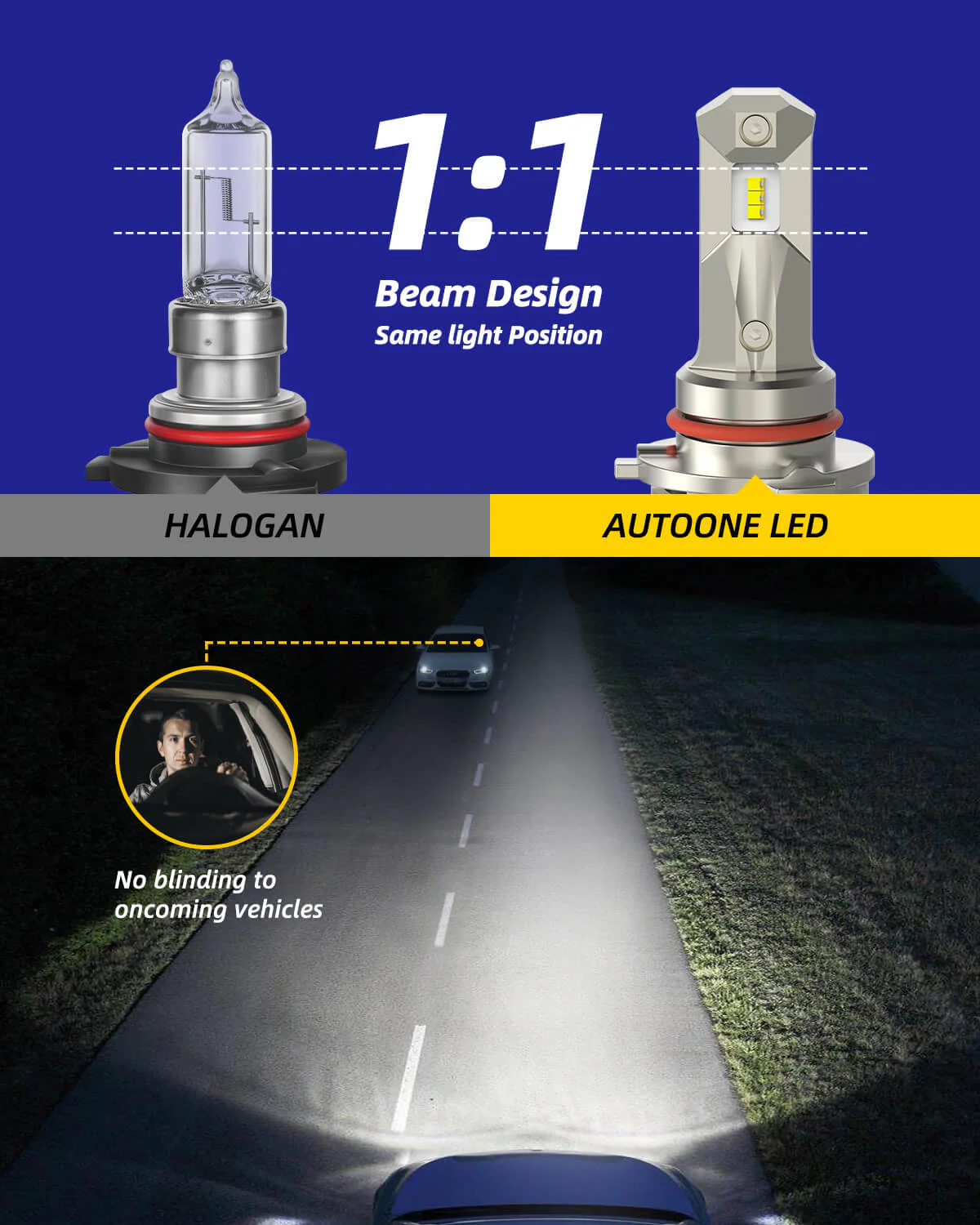 9005 HB3 LED Headlight Bulbs 24000LM 6000K White 2Pcs - Image 4