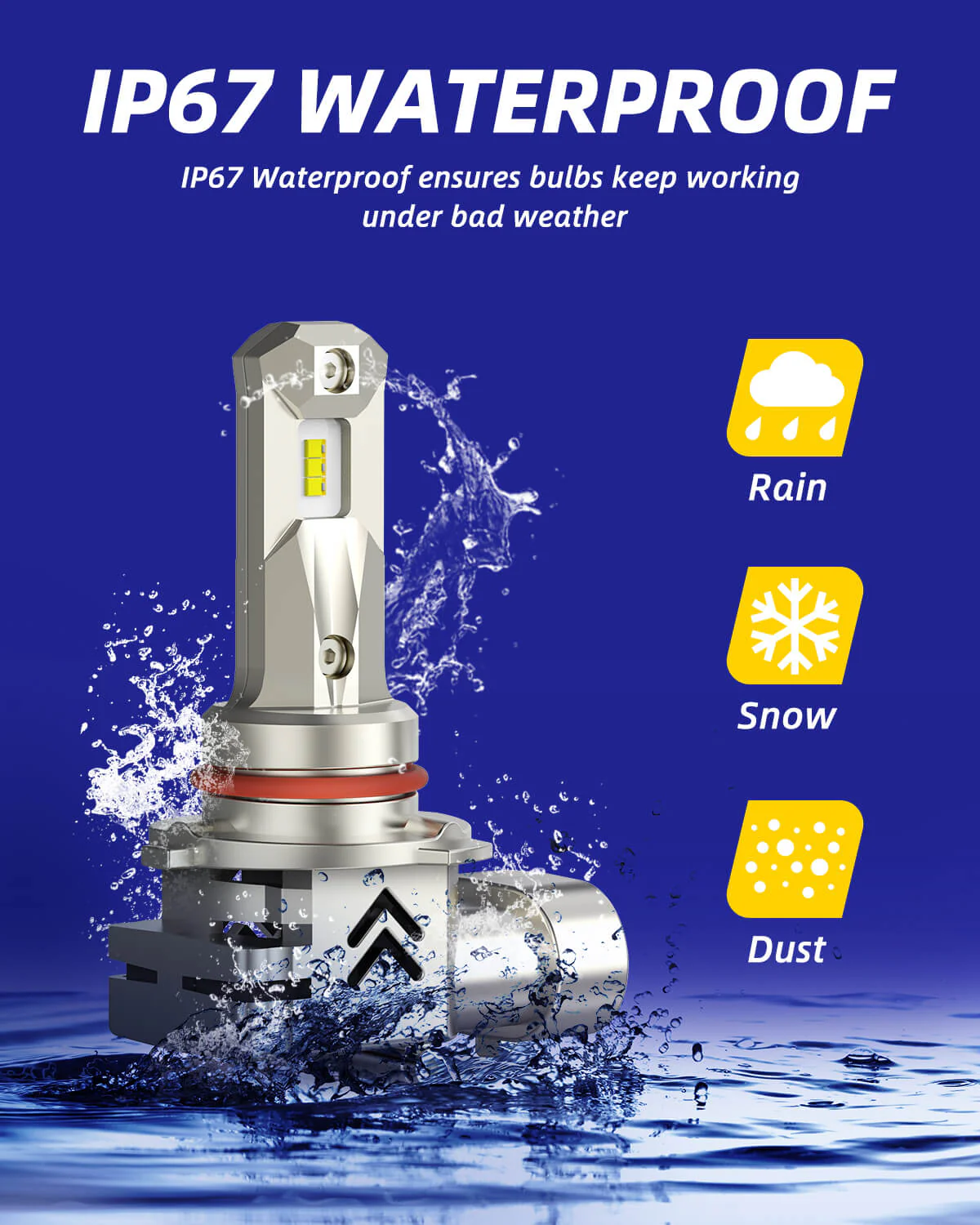9005 HB3 LED Headlight Bulbs 24000LM 6000K White 2Pcs - Image 5