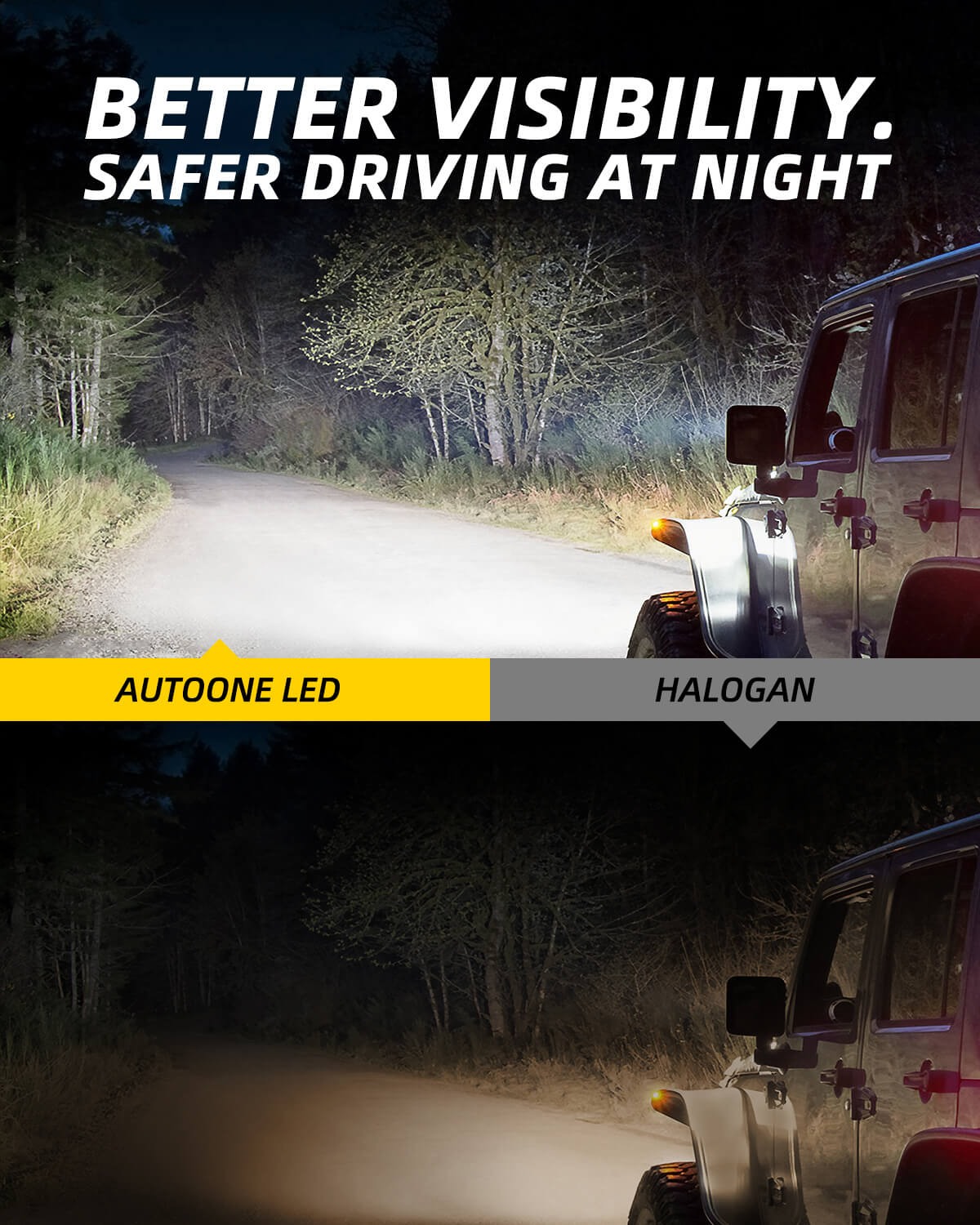 9005 HB3 LED Headlight Bulbs 24000LM 6000K White 2Pcs - Image 7