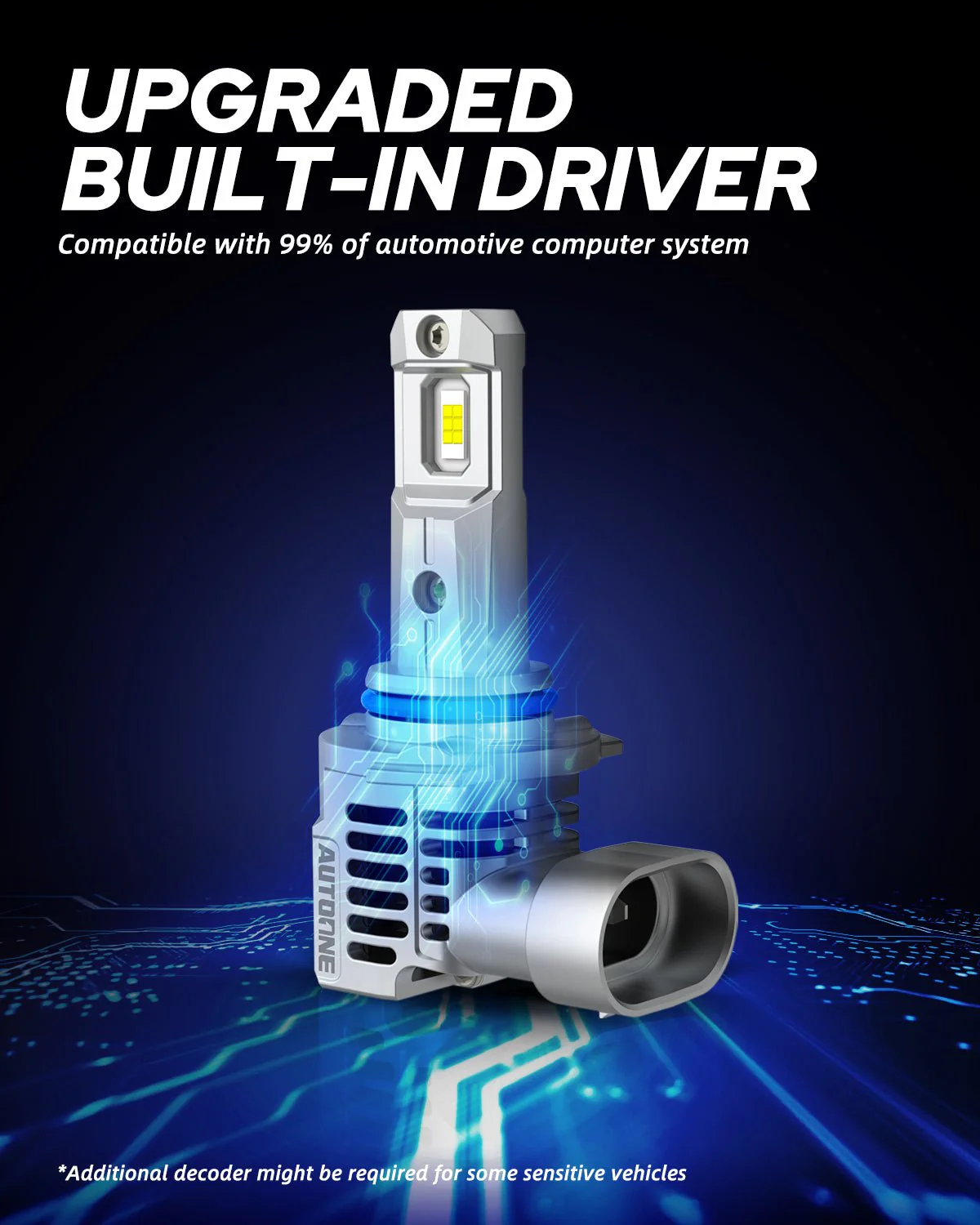 9005 HB3 LED Automotive Headlight Bulbs 22000LM 6500K White 2 PCS - Image 5