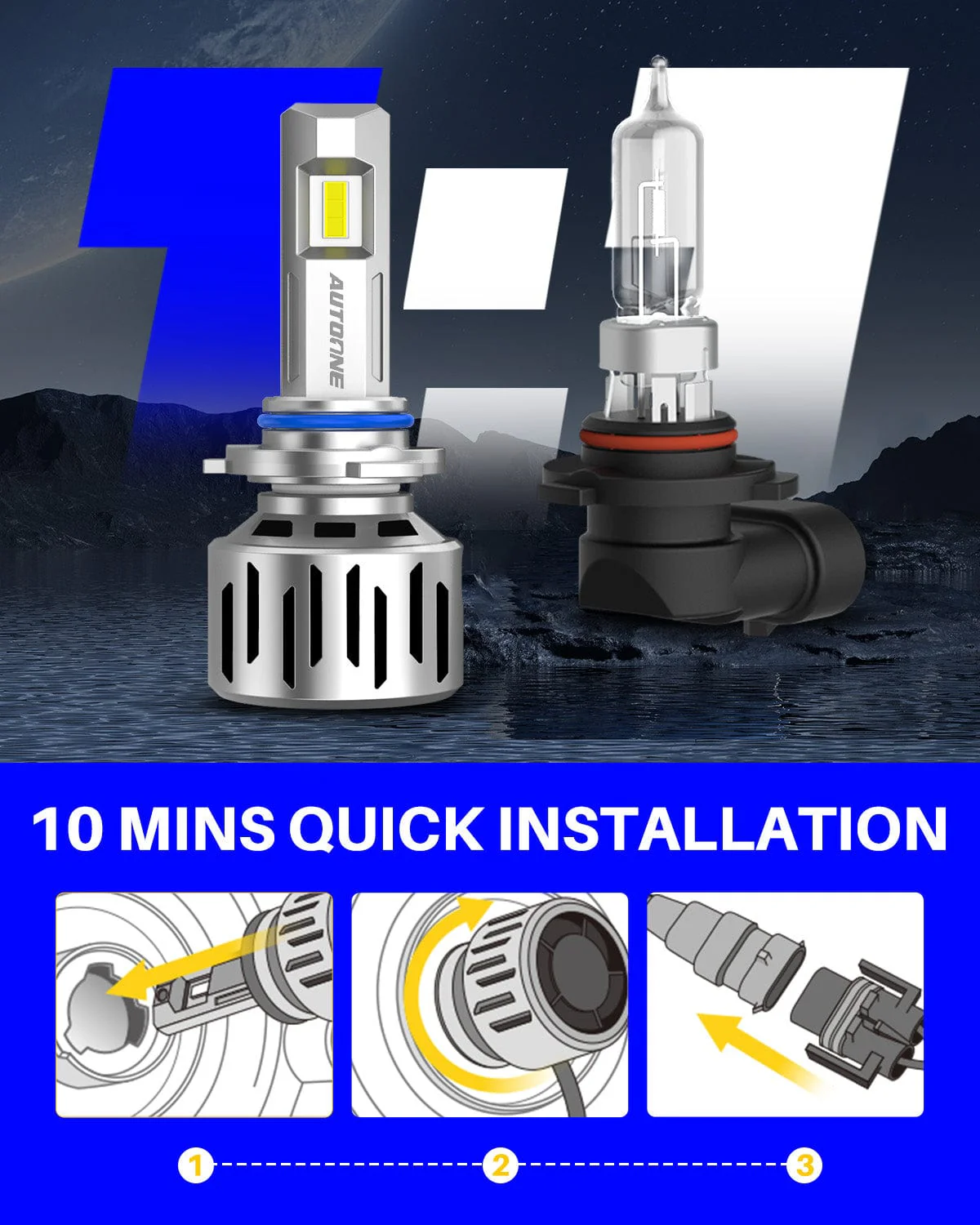 9006 HB4 LED Headlight Bulbs 32000LM 6500K White 900% Brighter 2 PCS - Image 7