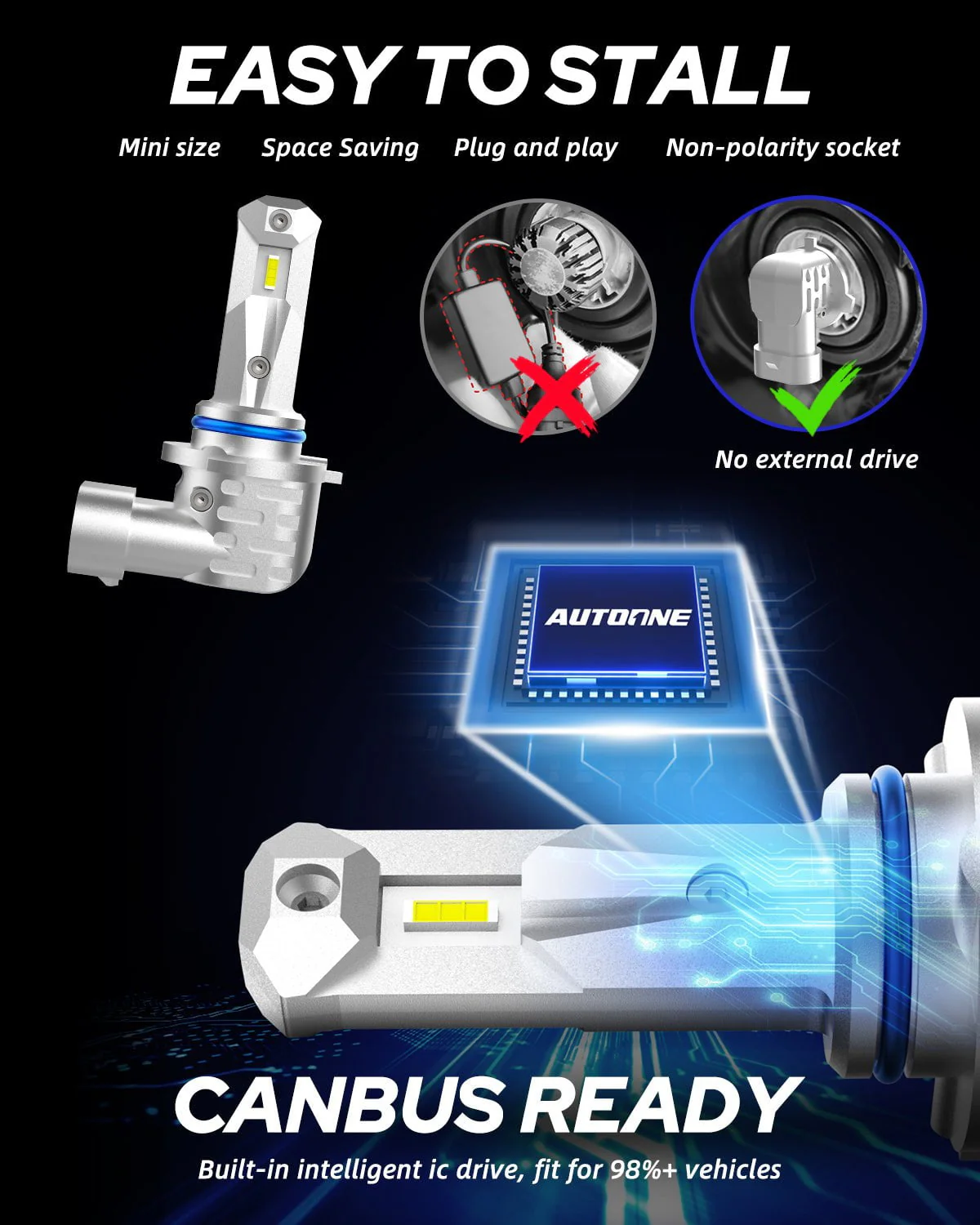 9006 HB4 LED Headlight Bulbs 16000LM 6000K White 2 PCS - Image 7