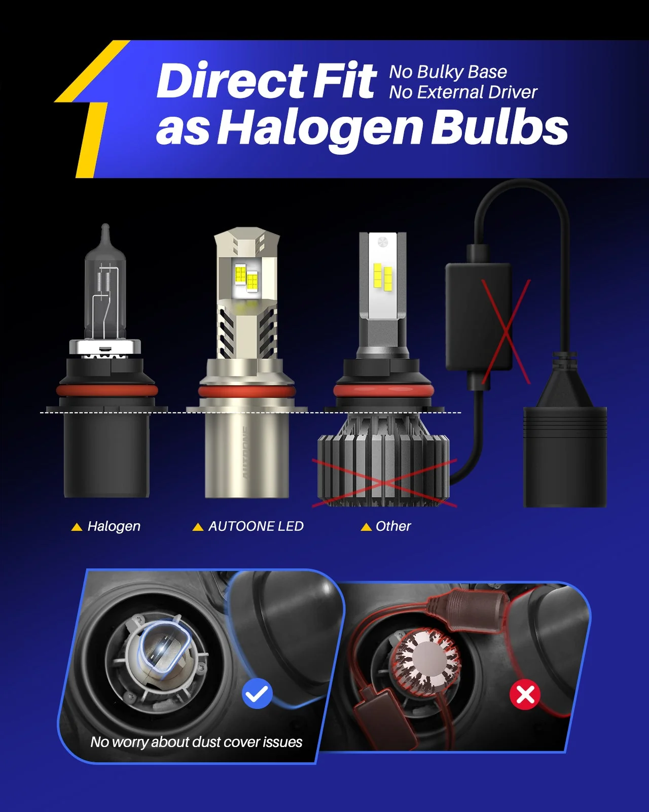 9007 HB5 LED Headlight Bulbs 6000K 24000LM White - Image 4