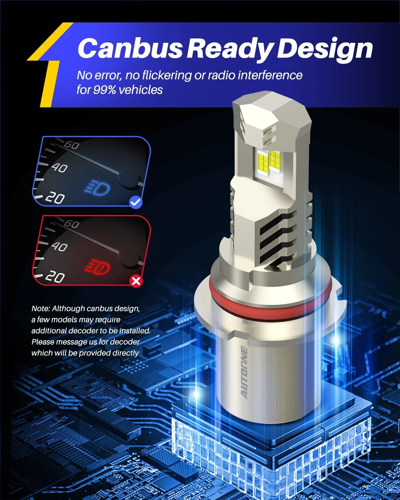 9007 HB5 LED Headlight Bulbs 6000K 24000LM White - Image 7