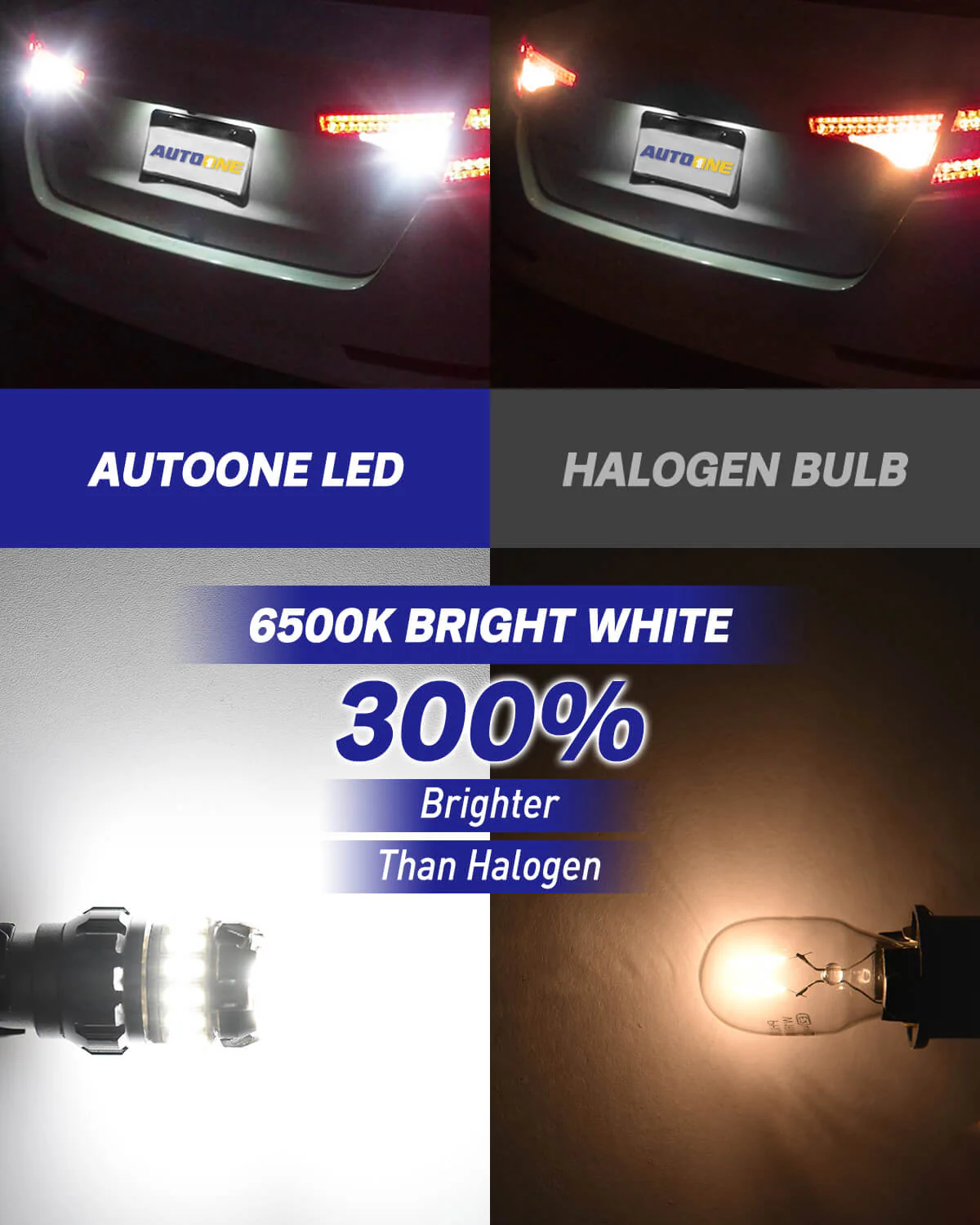 921 912 LED Reverse Light Bulb 6500K White 2 PCS - Image 3