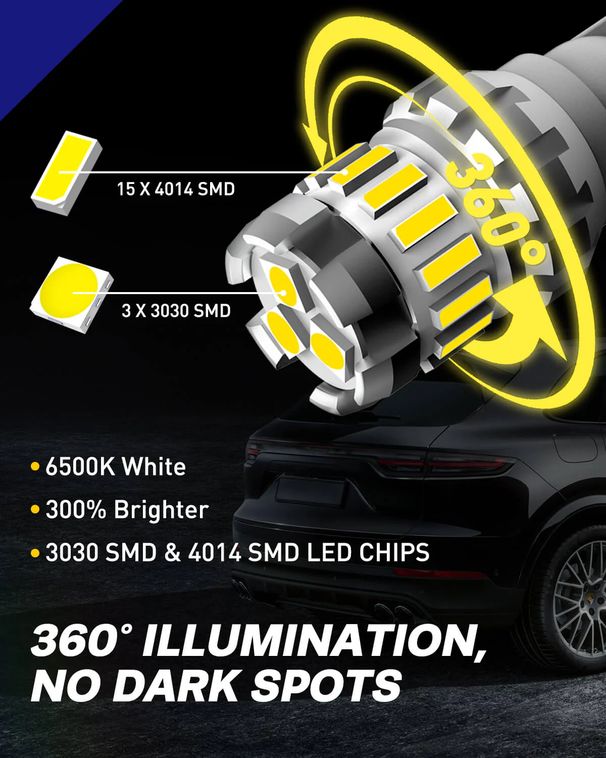 921 912 LED Reverse Light Bulb 6500K White 2 PCS - Image 7