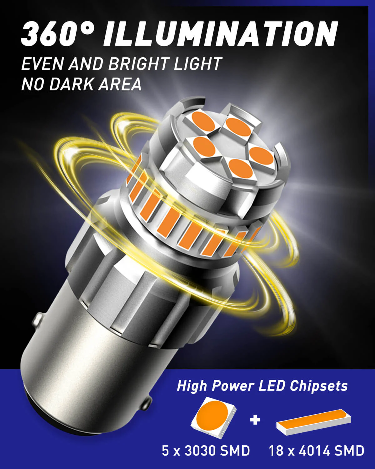 AUTOONE 1157 LED Bulb Amber Yellow 2800LM, 3500K Yellow - Image 4