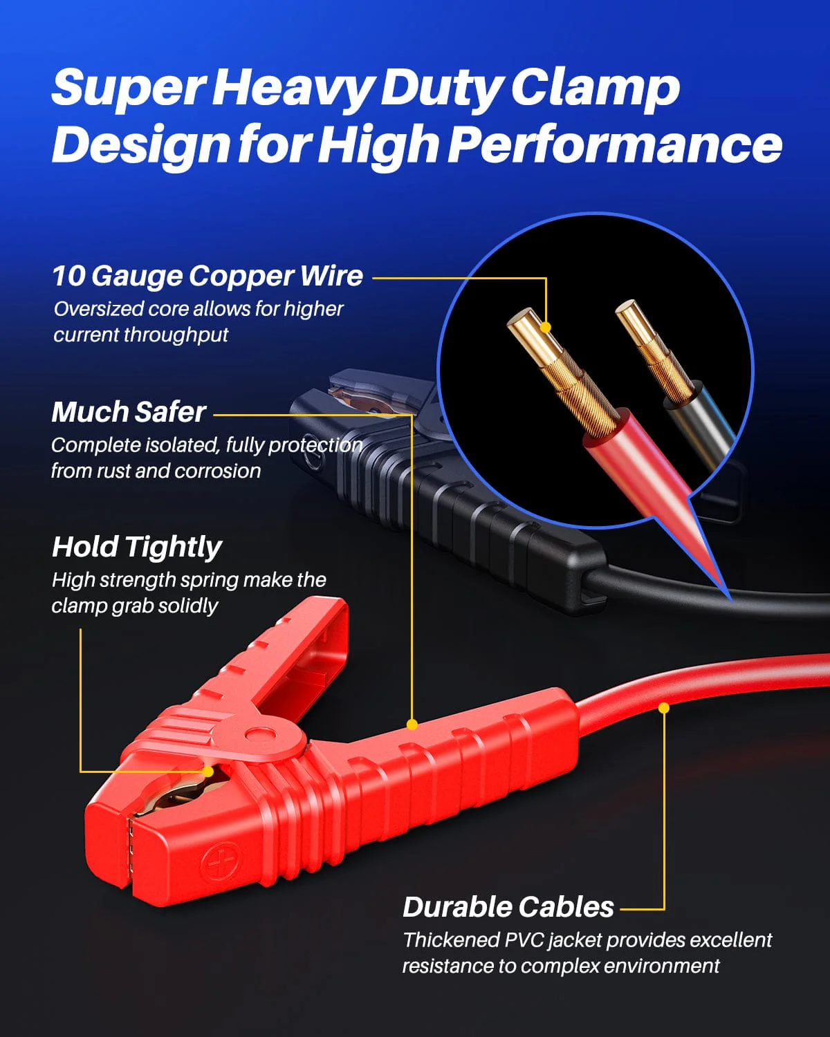 AUTOONE 4000A Car Jump Starter, Battery Jumper Starter Portable for Compact Car Up to 10.0L Gas and 8.0L Diesel Engine Jump Box with Jumper Cables, USB Output and LED Light - Image 3