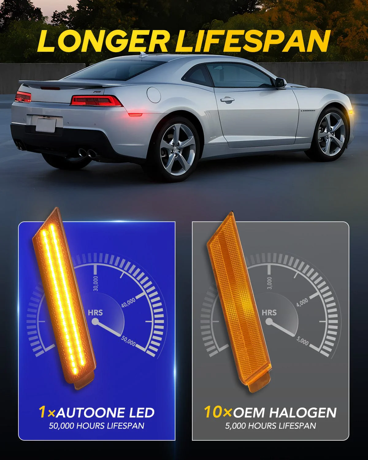 AUTOONE LED Side Marker Lights Red & Yellow Compatible With 5th Gen Chevy Camaro 2010-2015, Turn Signal Amber & Brake Light Red - Image 6