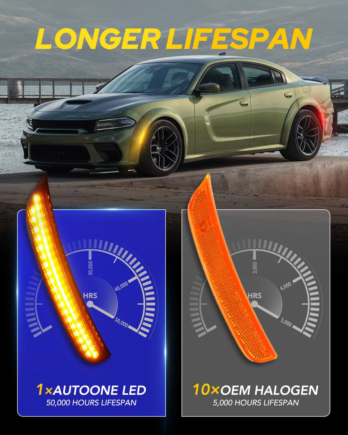AUTOONE LED Side Marker Lights Compatible with Dodge Charger 2015-2023, Front & Rear Fender Side Markers, Smoked Lens - Image 6