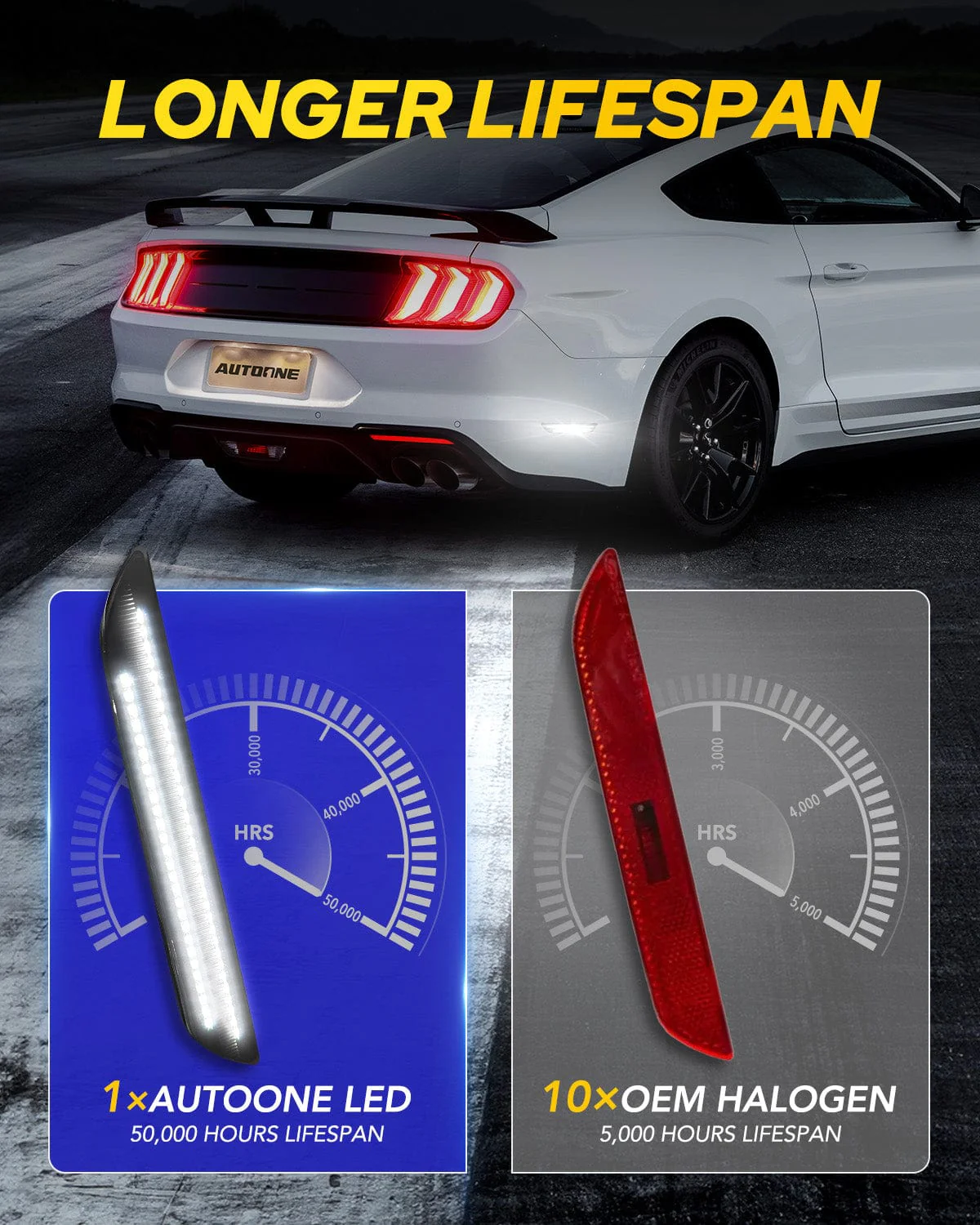 AUTOONE LED Side Marker Lights Compatible With Ford Mustang 2015-2023, White Light Smoked Lens Rear Fender Side Markers, 2pcs - Image 6