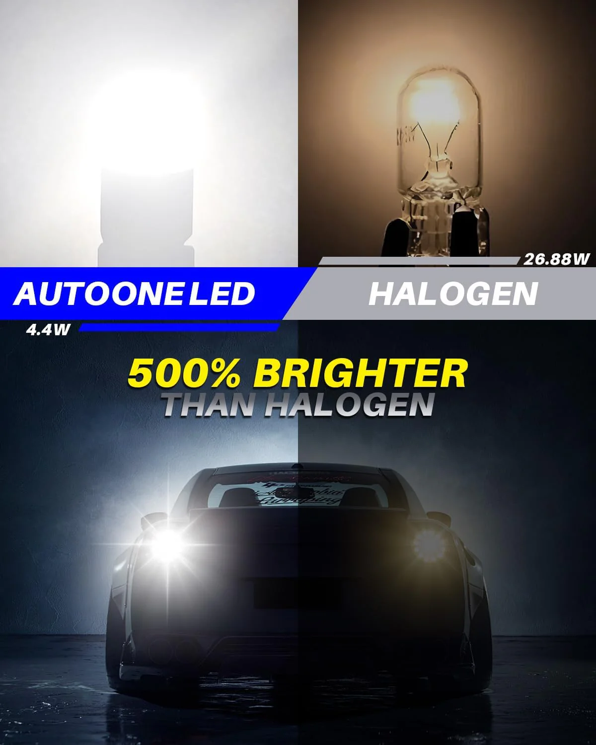 AUTOONE Upgraded 7443 7440 LED Bulb White for Backup Lights, 500% Super Bright & 360° High Luminous, T20 7441 LED Replacement with Projector for Reverse Tail Brake DRL Signal Parking Lights, Pack of 2 - Image 2