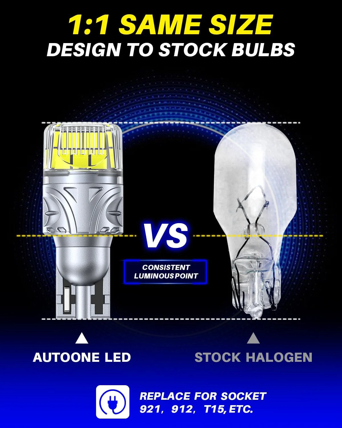 AUTOONE Upgraded 921 LED Bulb For Reverse Light White, 500% Super Bright & 360° High Luminous, T15 912 LED Replacement with Projector for Backup Light Bulbs, 6000K White, Pack of 2 - Image 5