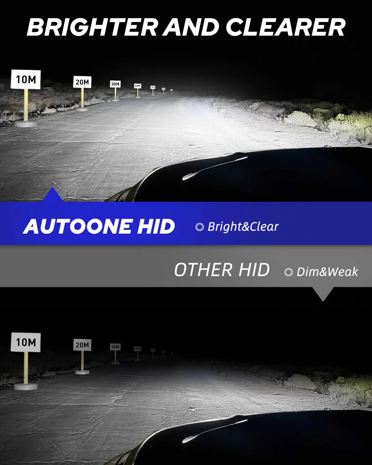 D2S HID Bulbs Original Headlight Replacement 35W 6000K White 2 PCS - Image 3