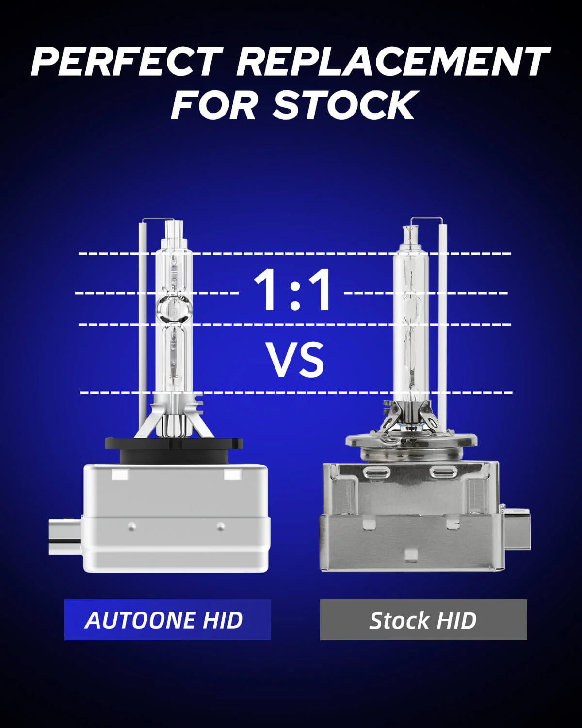 D3S HID Xenon Headlight Bulbs Original Replacement 35W 6000K White 2 PCS - Image 4