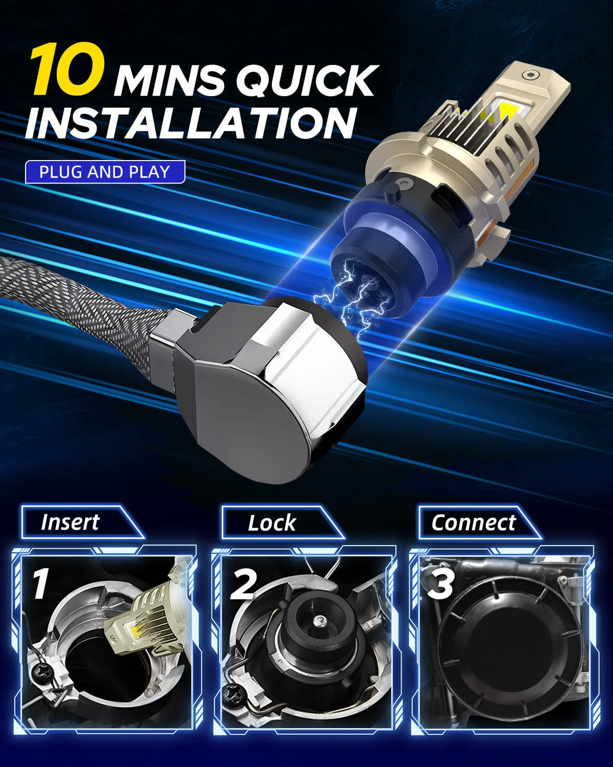 AUTOONE D4S D4R Bulbs, 600% Brighter D4S Bulbs, 24000 Lumens and 6500K Diamond White - Image 7