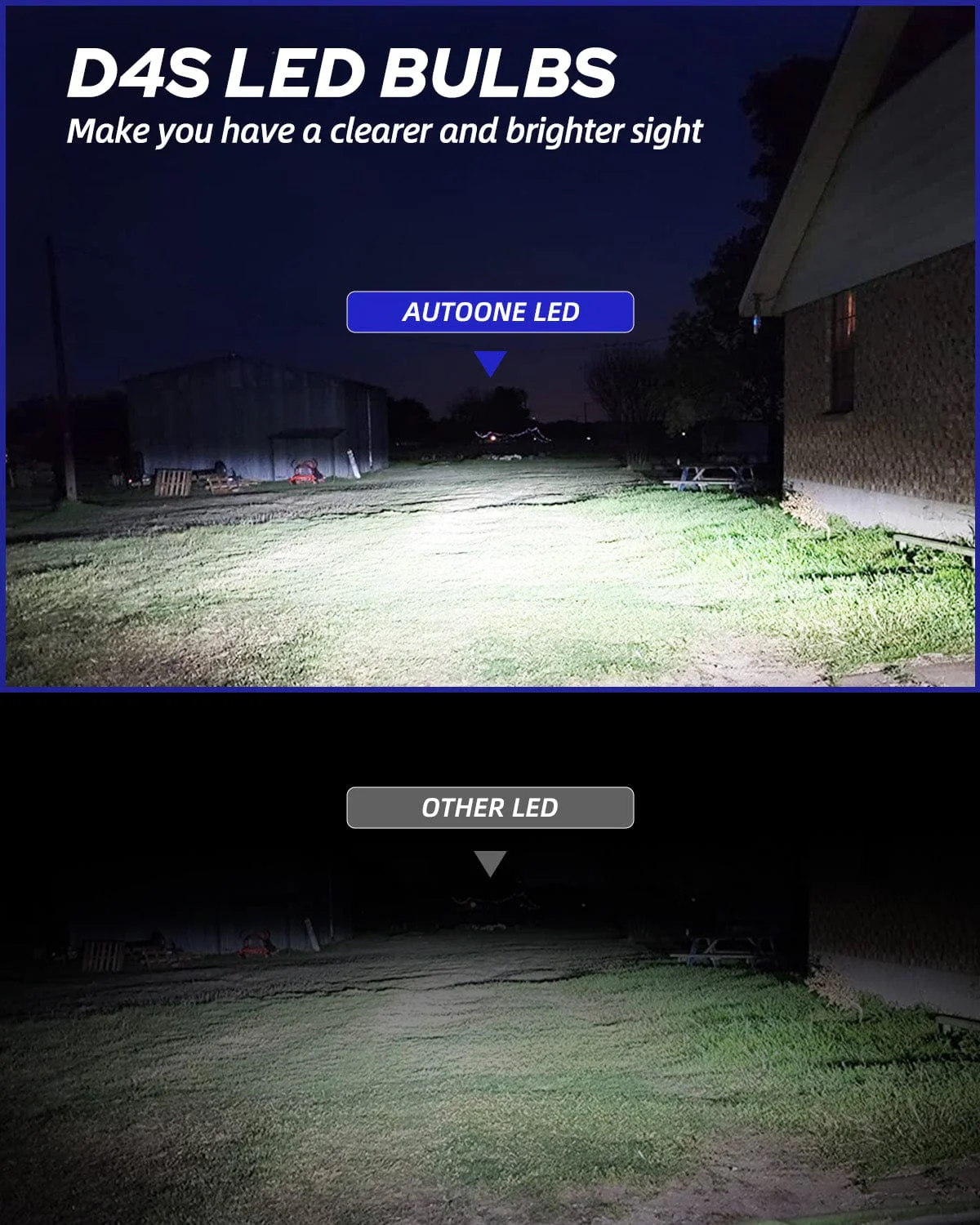 AUTOONE D4S D4R Headlight Bulb, 24000LM 600% Brighter, 6000K Diamond White High Low Beam D4S D4R Bulb - Image 2