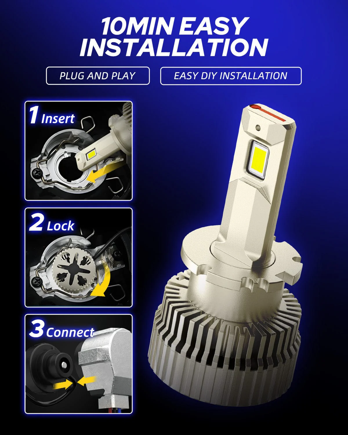 AUTOONE D4S D4R Headlight Bulb, 24000LM 600% Brighter, 6000K Diamond White High Low Beam D4S D4R Bulb - Image 3