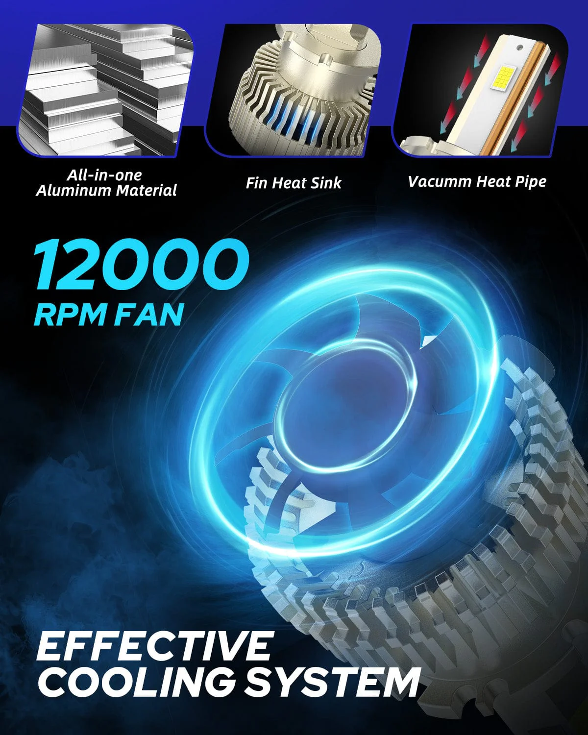 AUTOONE D4S D4R Headlight Bulb, 24000LM 600% Brighter, 6000K Diamond White High Low Beam D4S D4R Bulb - Image 4