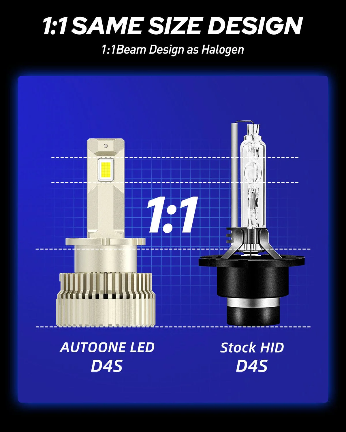 AUTOONE D4S D4R Headlight Bulb, 24000LM 600% Brighter, 6000K Diamond White High Low Beam D4S D4R Bulb - Image 6