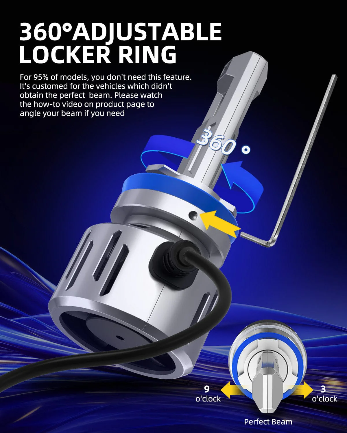 2024 Newest H11 H9 H8 LED Fog Lights Bulbs Headlight 32000LM 6500K White 2PCS - Image 4