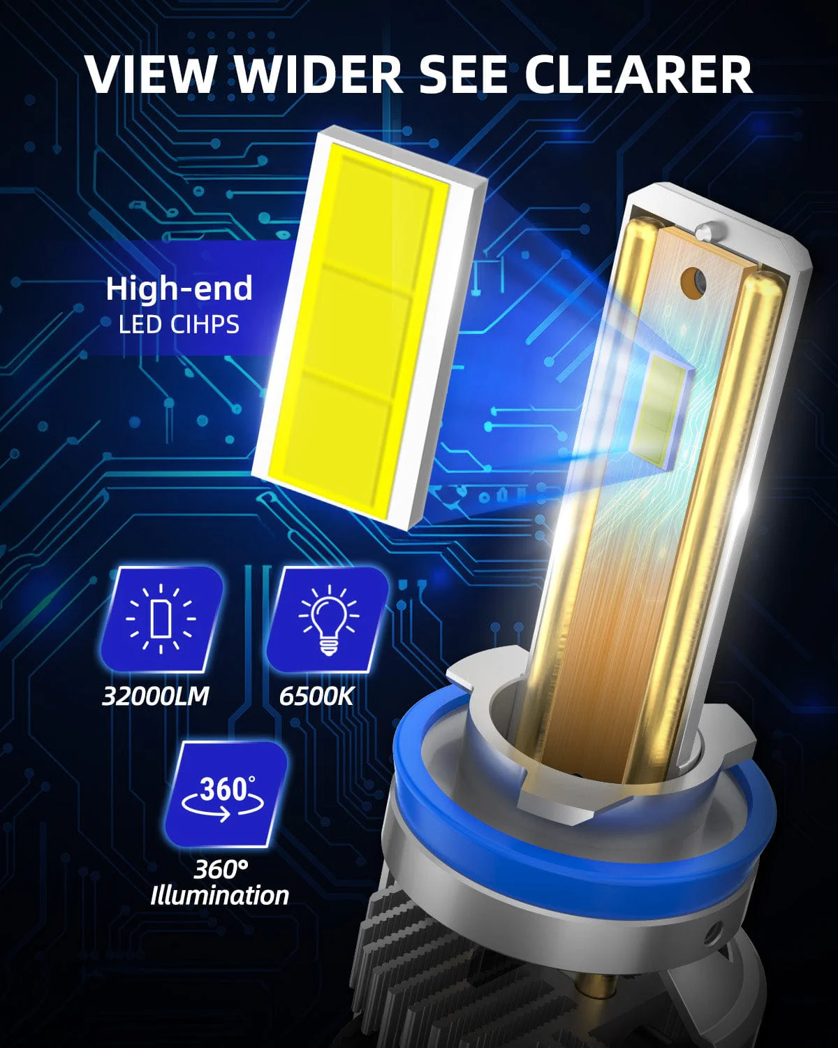 2024 Newest H11 H9 H8 LED Fog Lights Bulbs Headlight 32000LM 6500K White 2PCS - Image 6