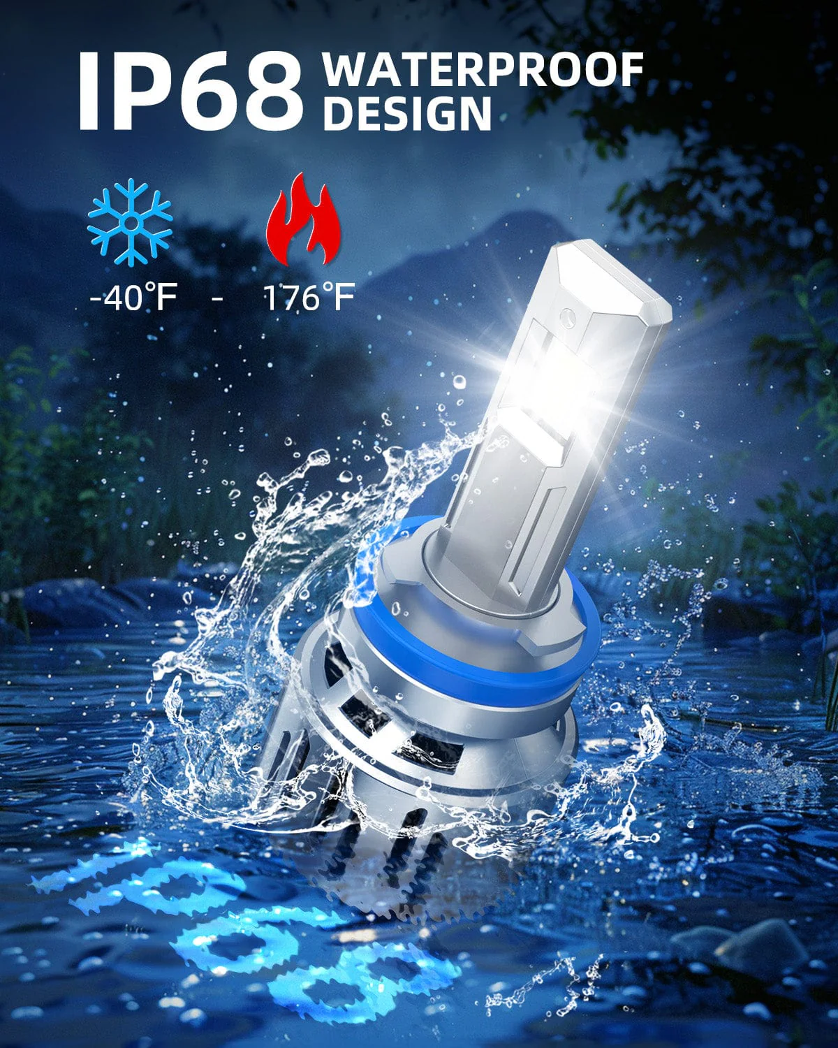 2024 Newest H11 H9 H8 LED Fog Lights Bulbs Headlight 32000LM 6500K White 2PCS - Image 8