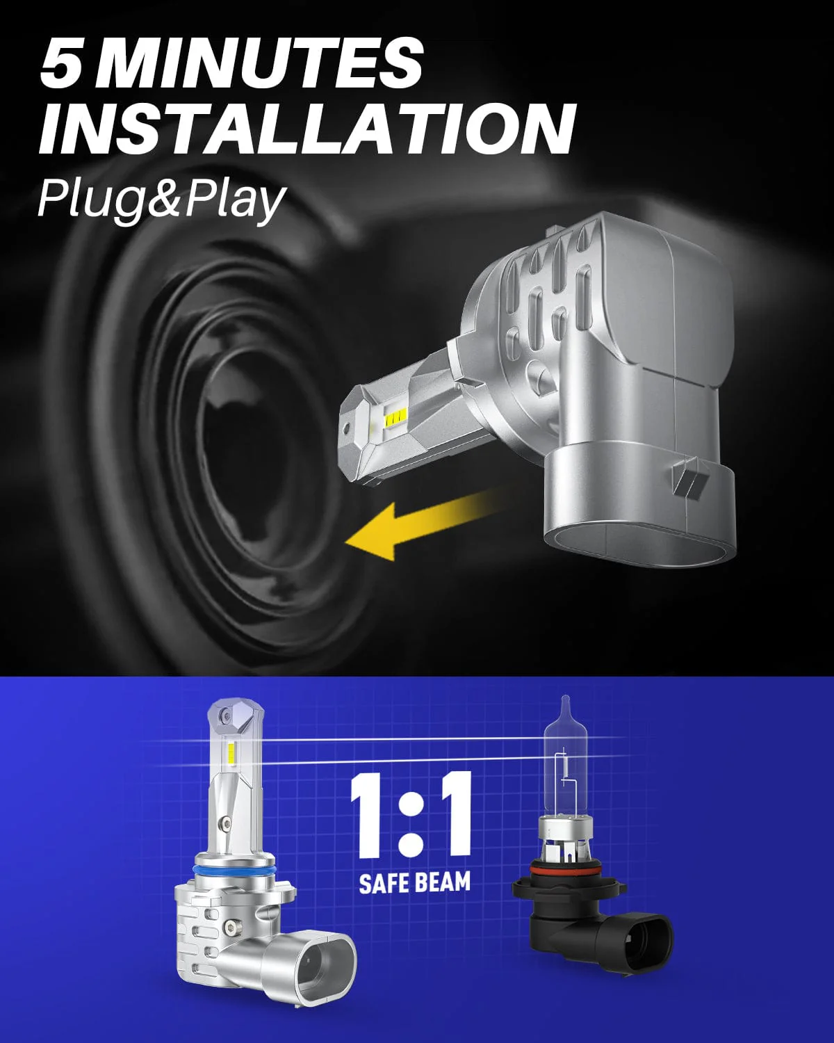 H10 9145 Fog Light DRL Bulbs 6000K Cool White 2 PCS - Image 3