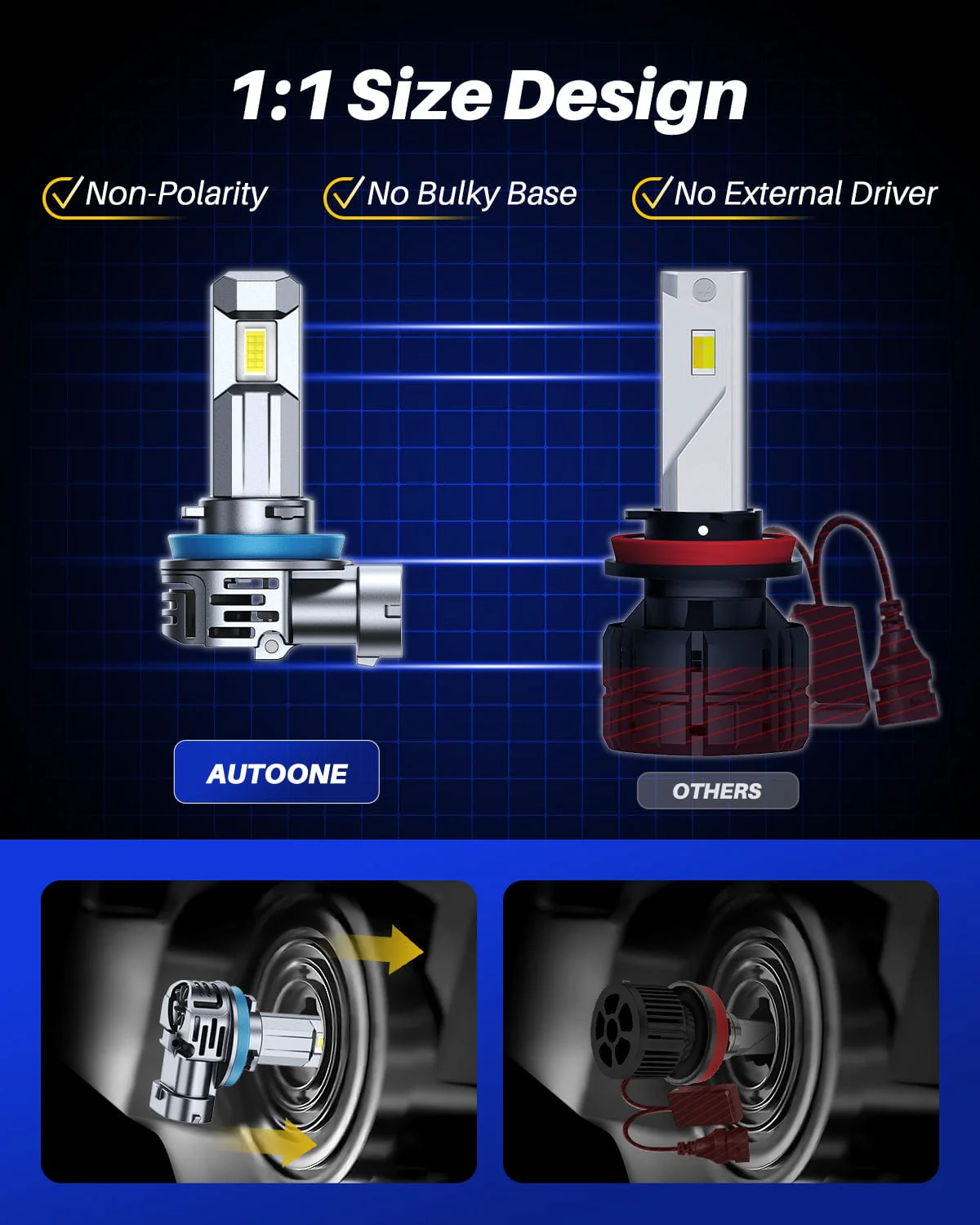 AUTOONE  H11/H9/H8/H16 LED Headlight Bulb, H11 Fog Lights, 24000LM with Cooling Fan - Image 5