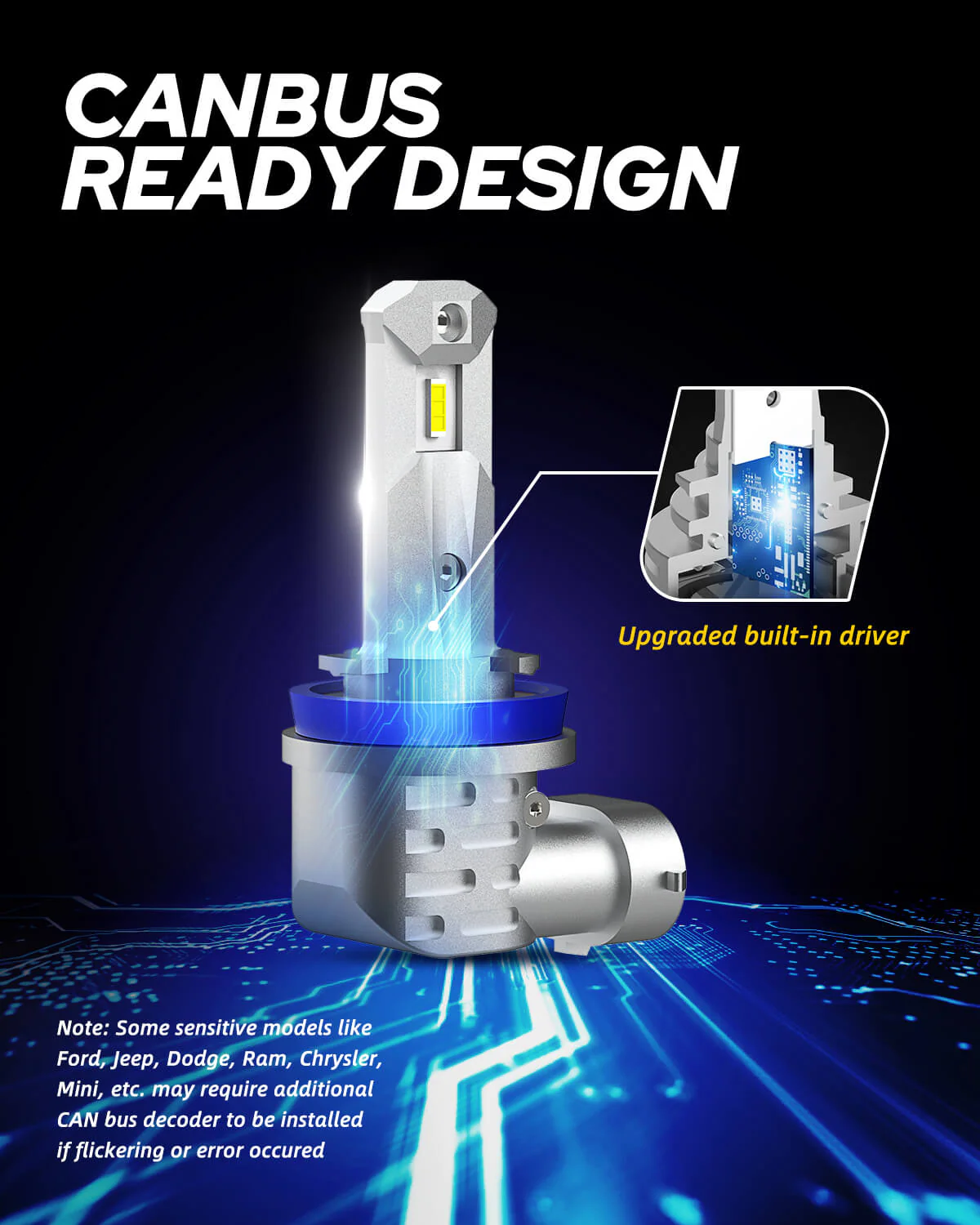 H11 LED Bulbs 6000K White 16000LM Fanless Upgrade Fog Light Bulb - Image 6