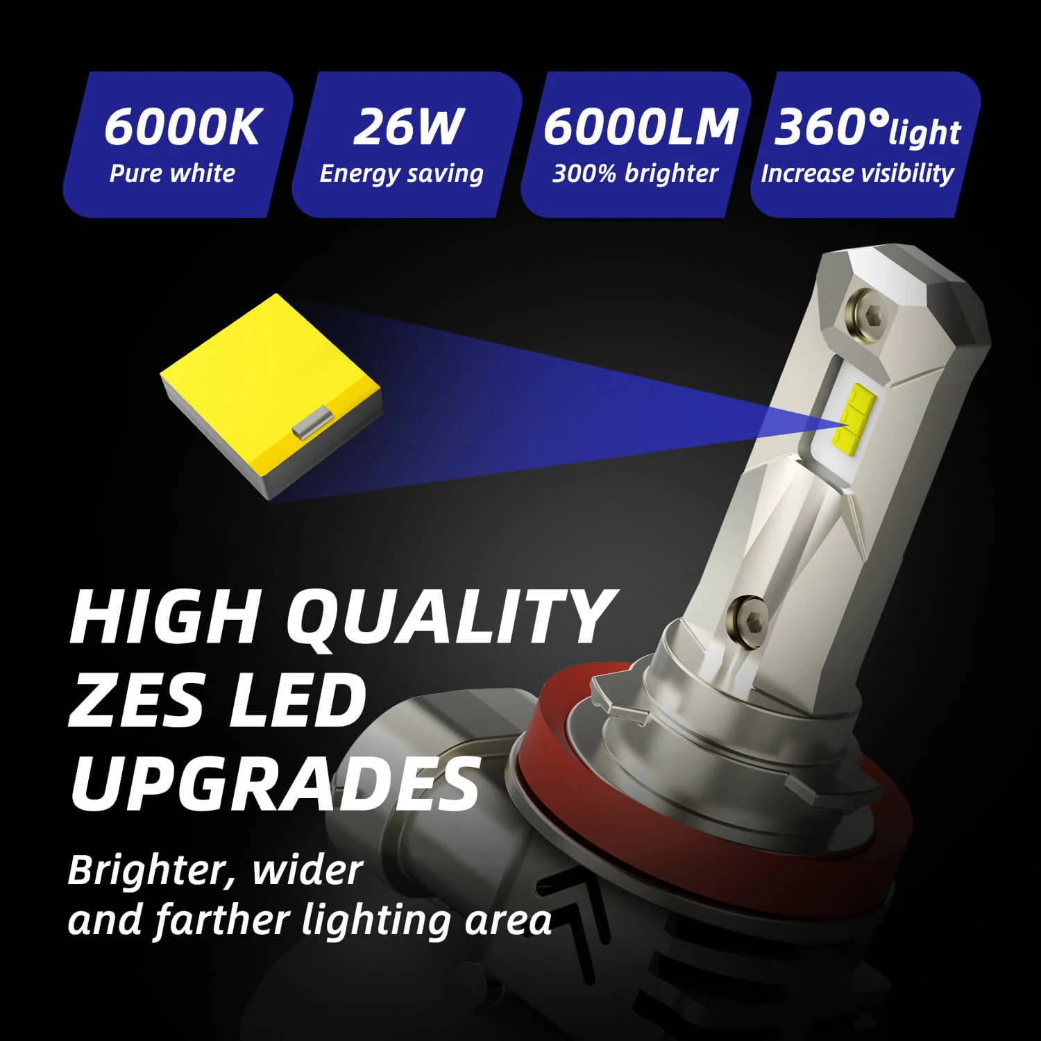 H11/H8/H9 LED Headlight Bulbs 18000LM 300% Brighter Plug and Play 6000K White 2 PCS - Image 5