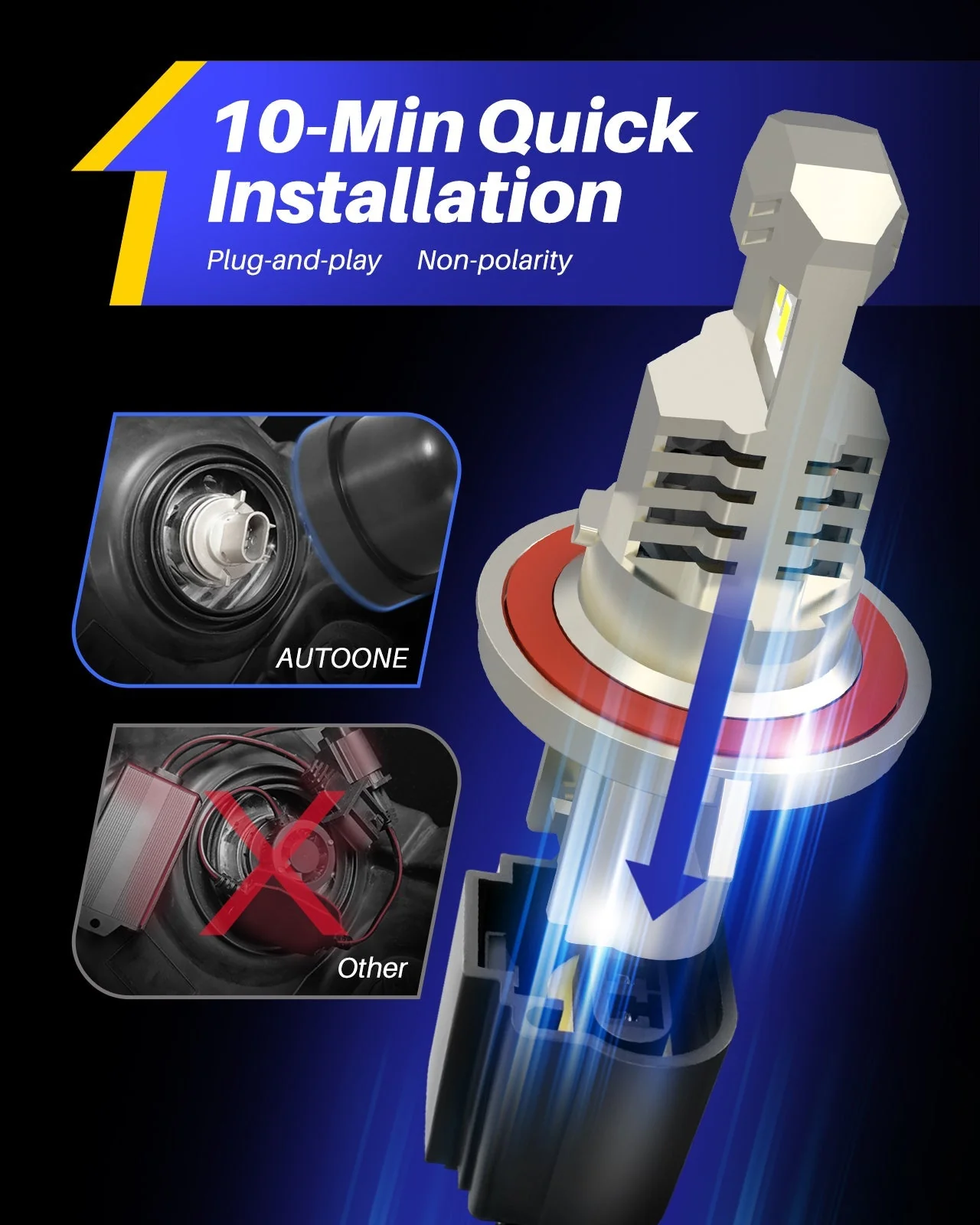 H13 9008 LED Headlight Bulbs 6000K 24000LM White 2 PCS - Image 5