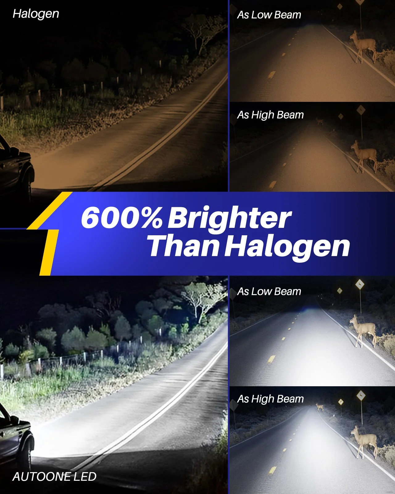 H13 9008 LED Headlight Bulbs 6000K 24000LM White 2 PCS - Image 7